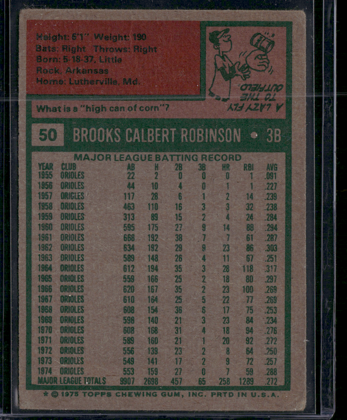1975 Topps BROOKS ROBINSON #50 (Good)
