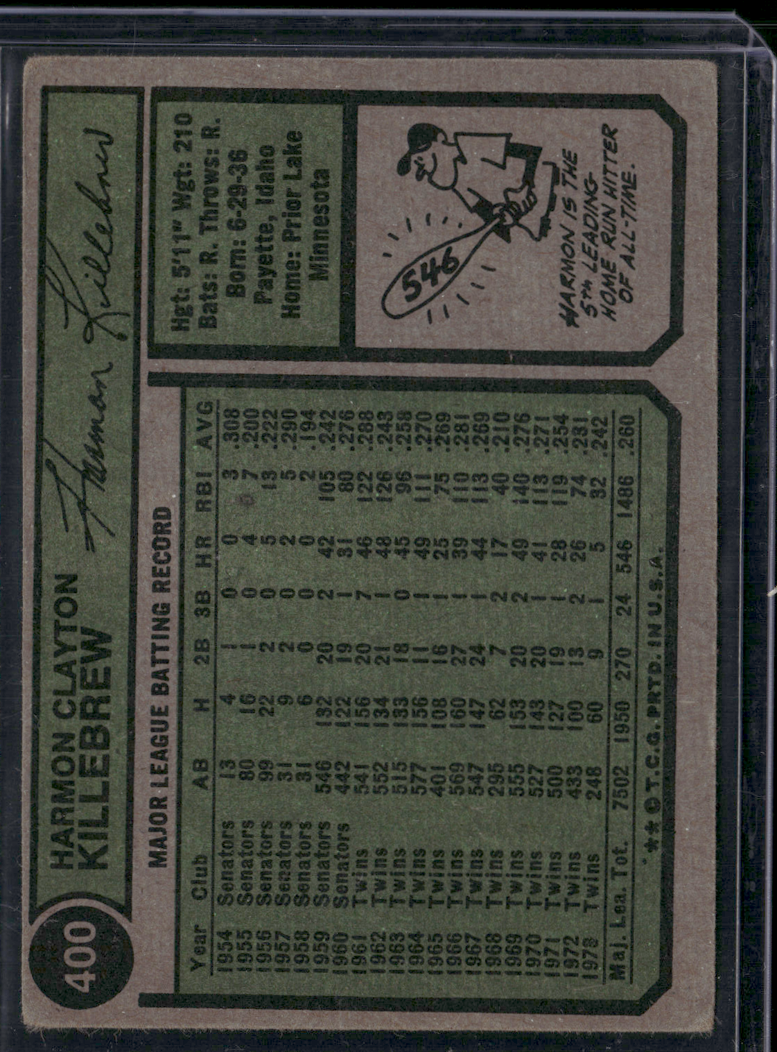 1974 Topps HARMON KILLEBREW #400 (VG-VG/EX)