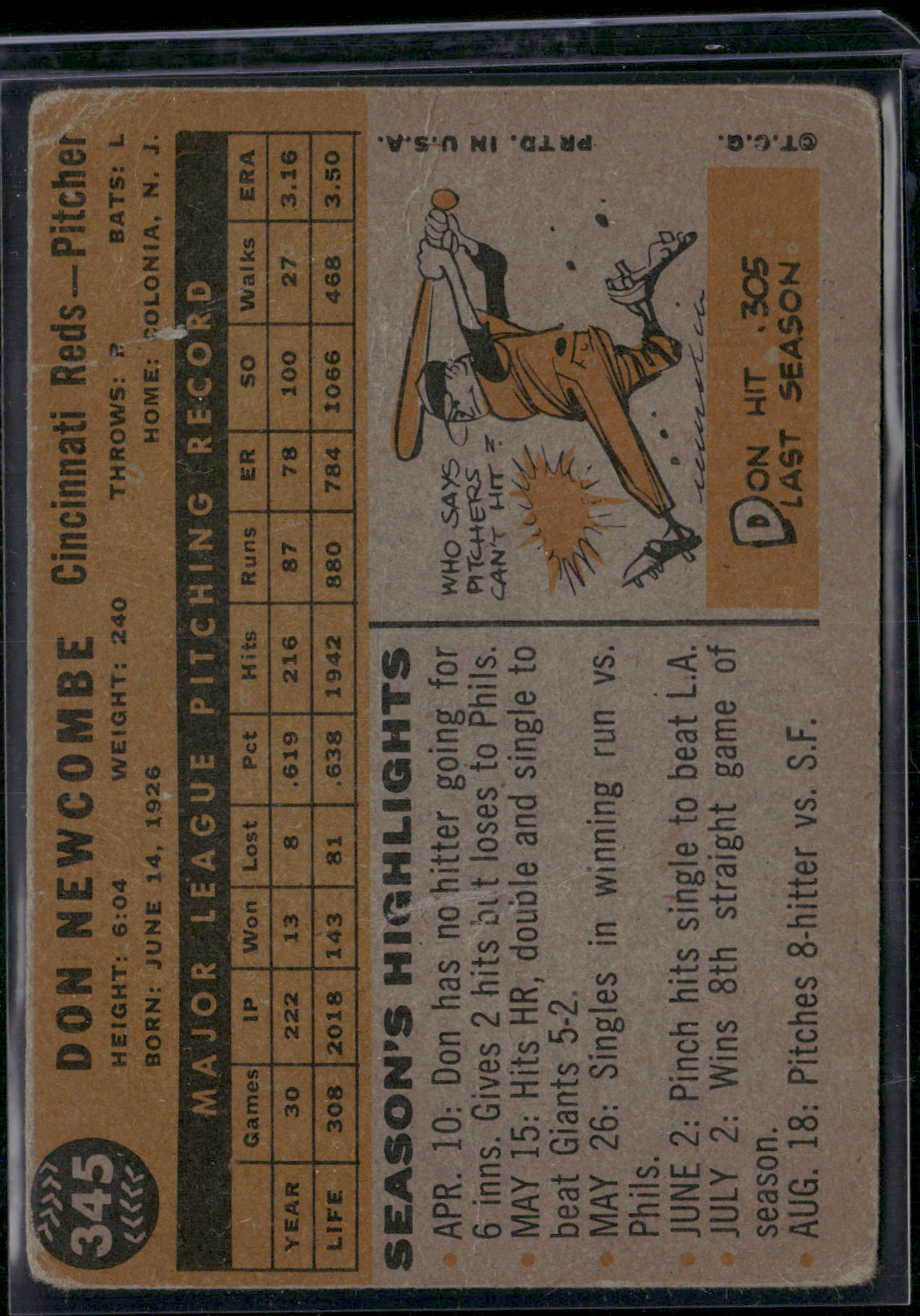 1960 Topps DON NEWCOMBE #345 Toning Wrinkles (Good-VG)