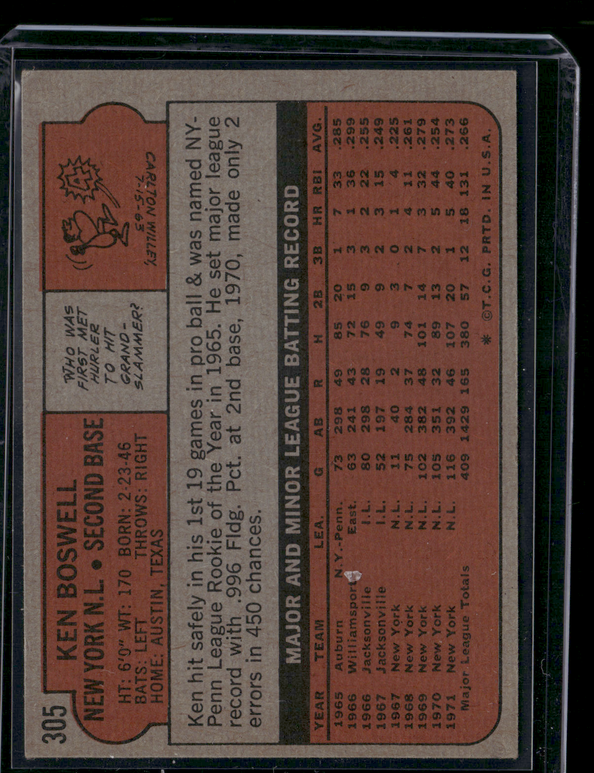 1972 Topps KEN BOSWELL #305 (VG)