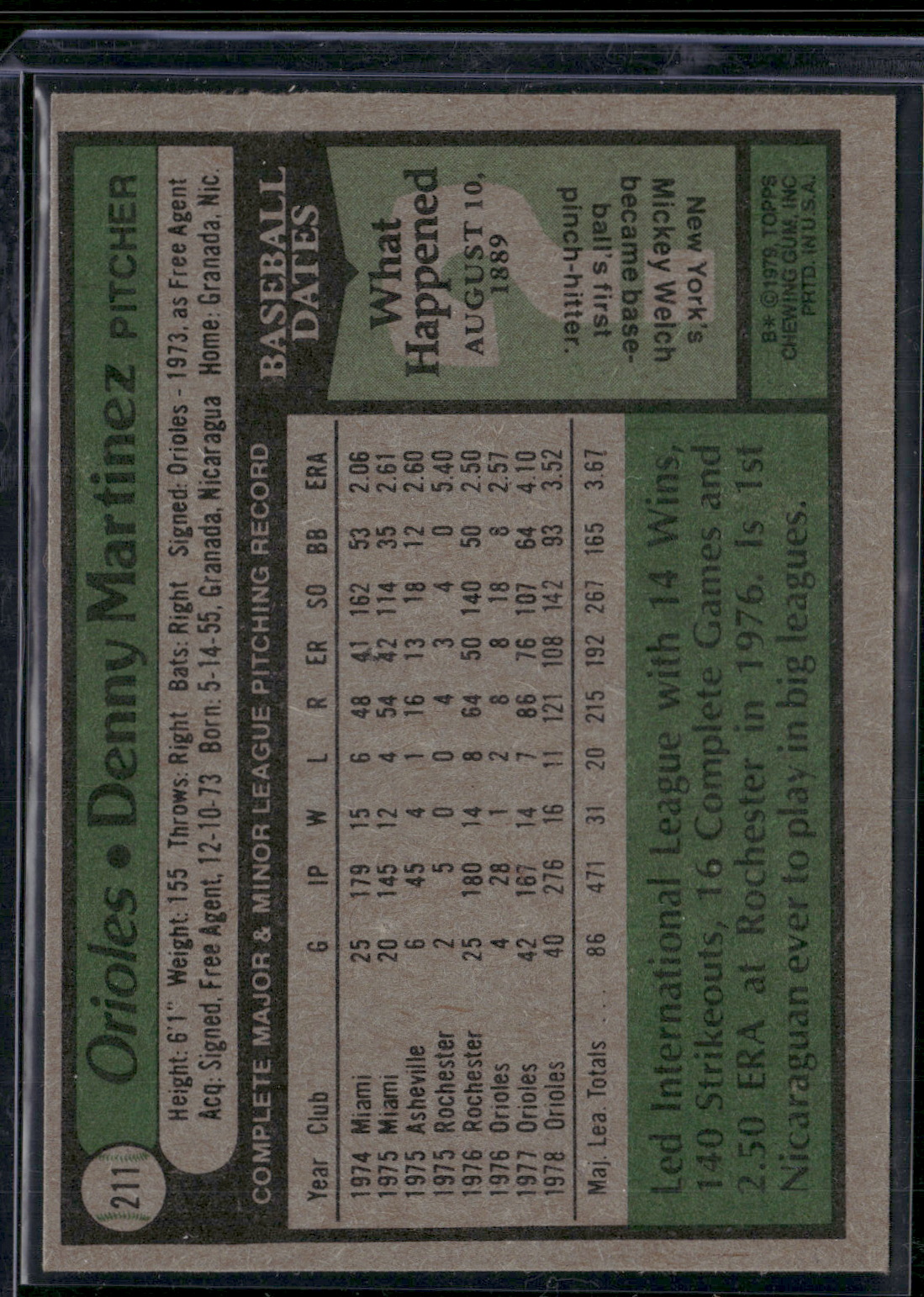 1979 Topps DENNY MARTINEZ #211 (EX-EX/MT)