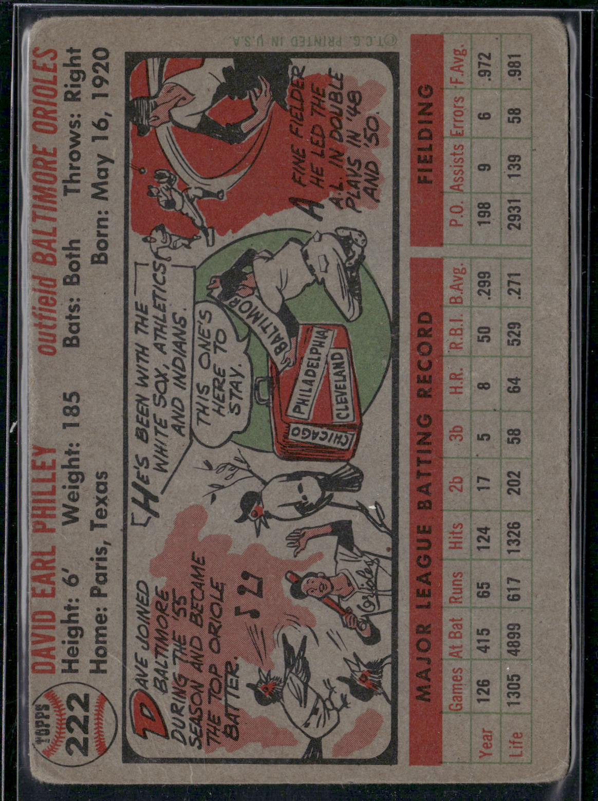 1956 Topps DAVE PHILLEY #222 Wrinkling