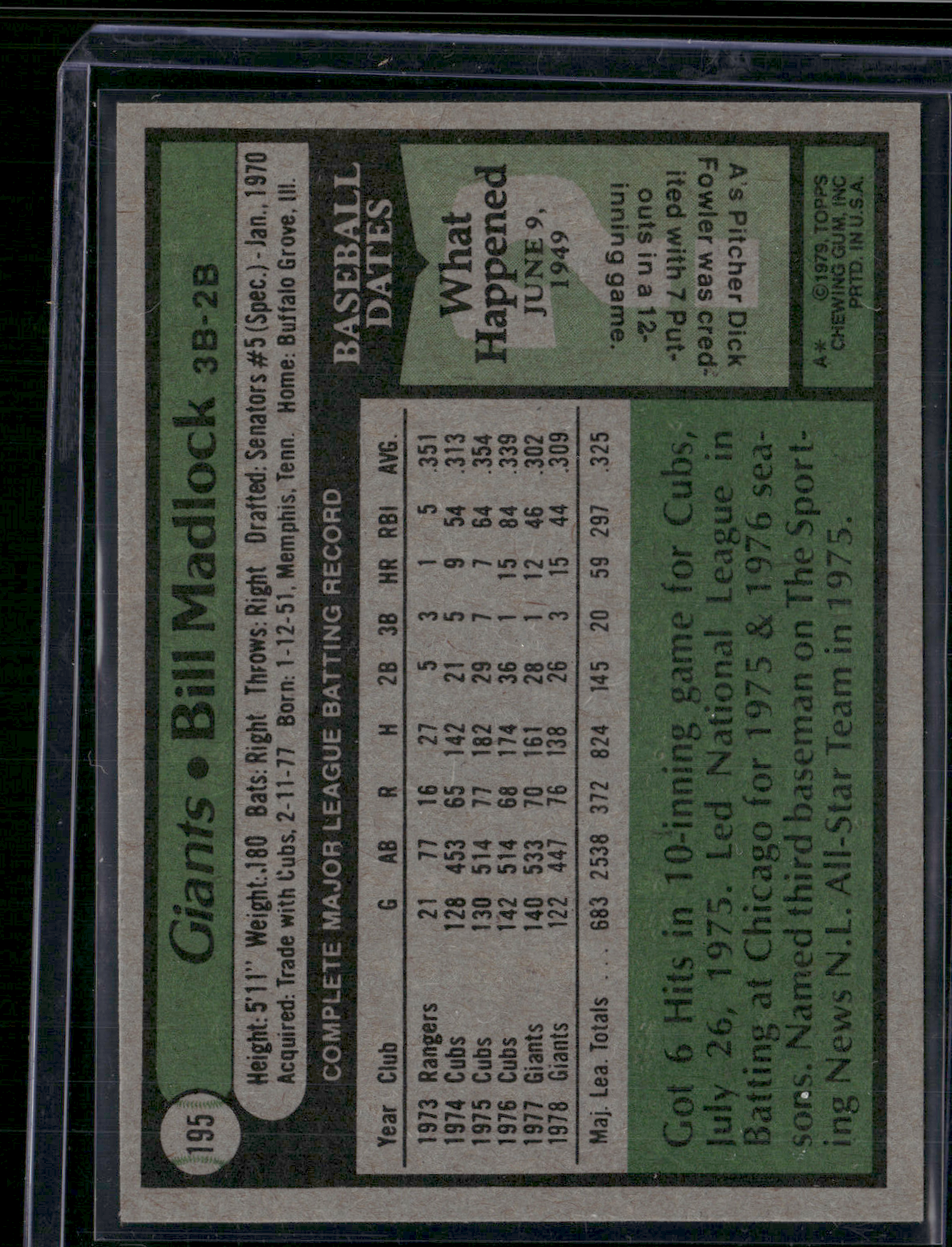1979 Topps BILL MADLOCK #195 Grain Raise (EX)