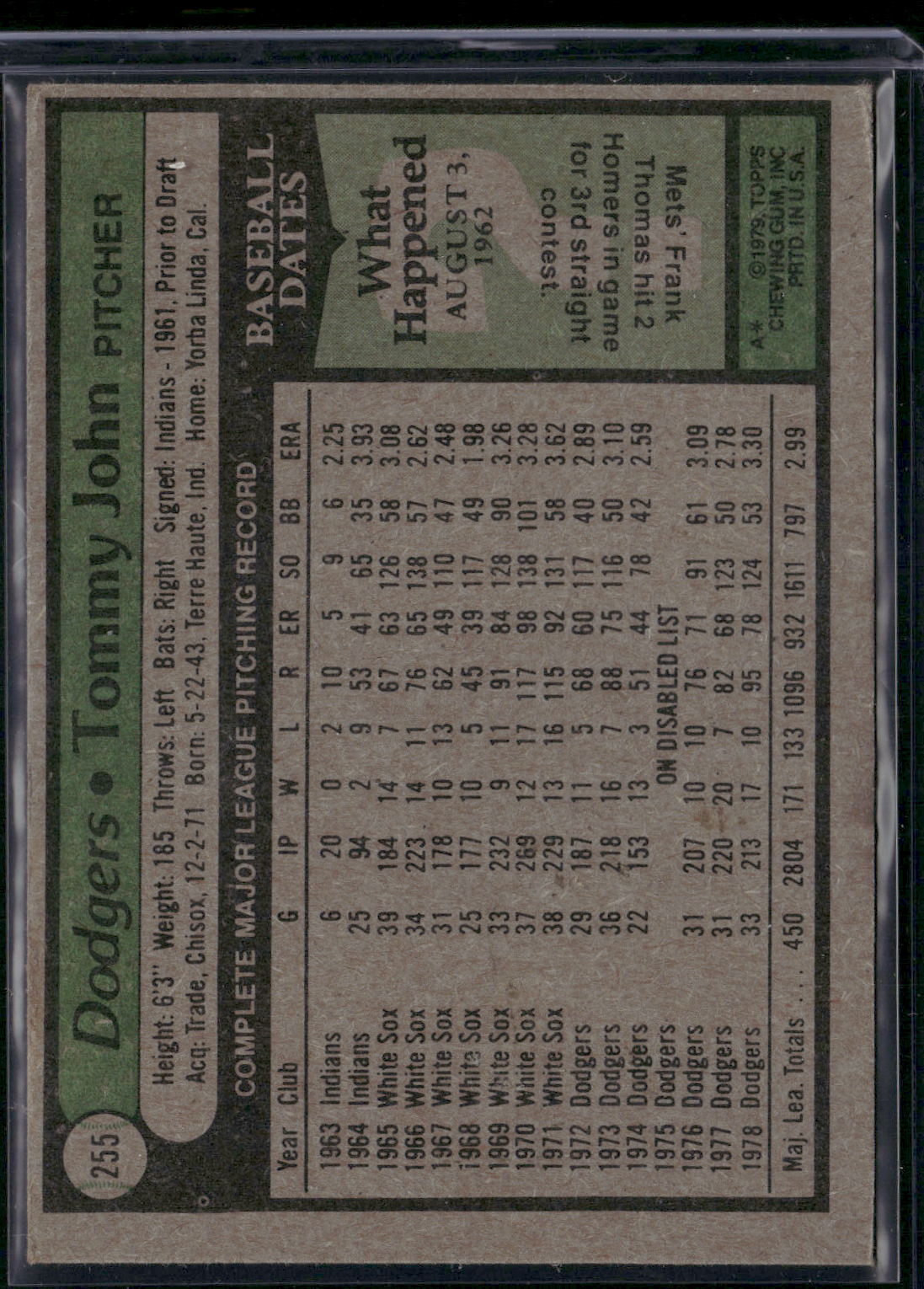 1979 Topps TOMMY JOHN #255 Edge Crush (VG)