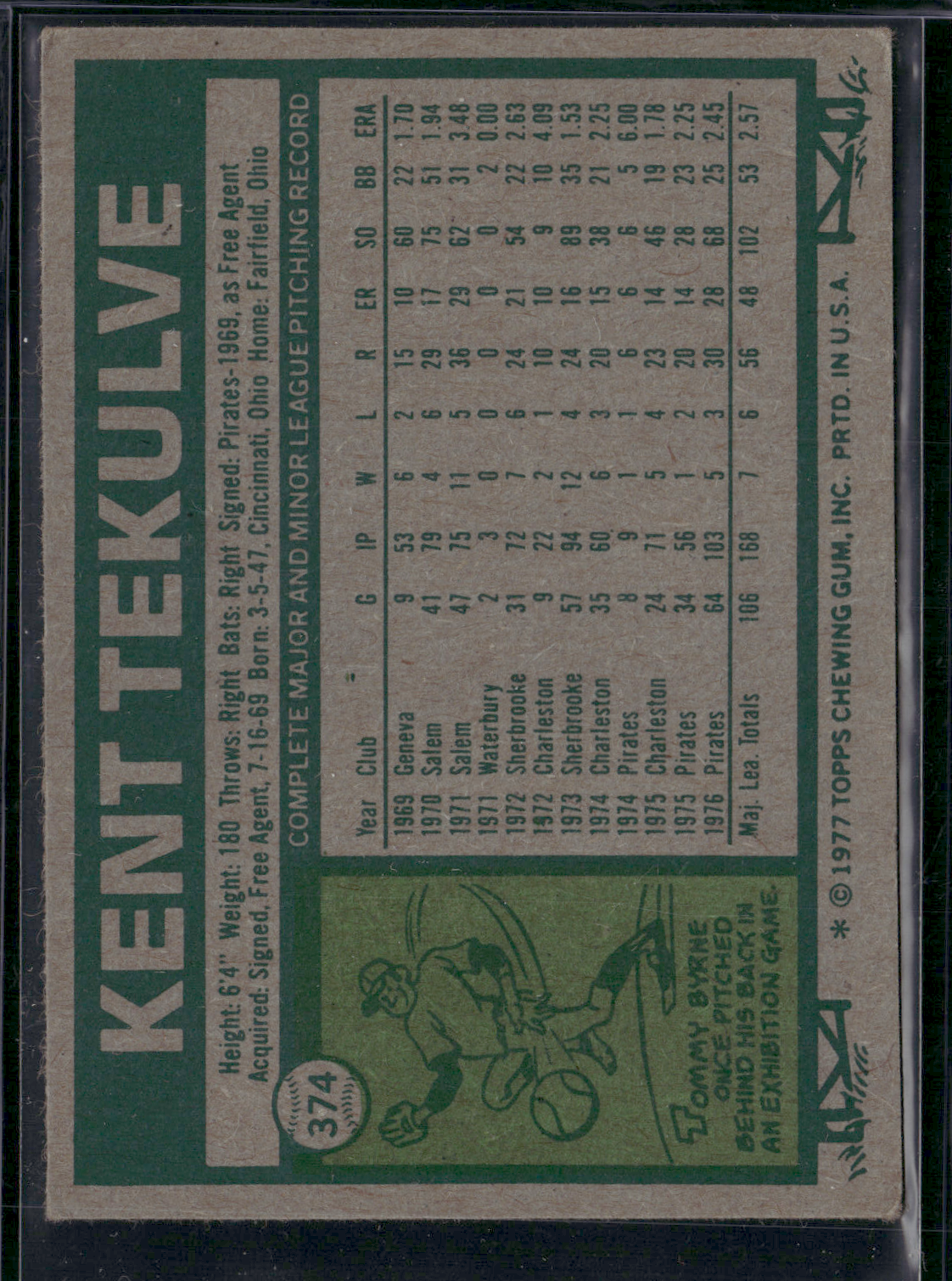 1977 Topps KENT TEKULVE #374 Light Wrinkles (VG)