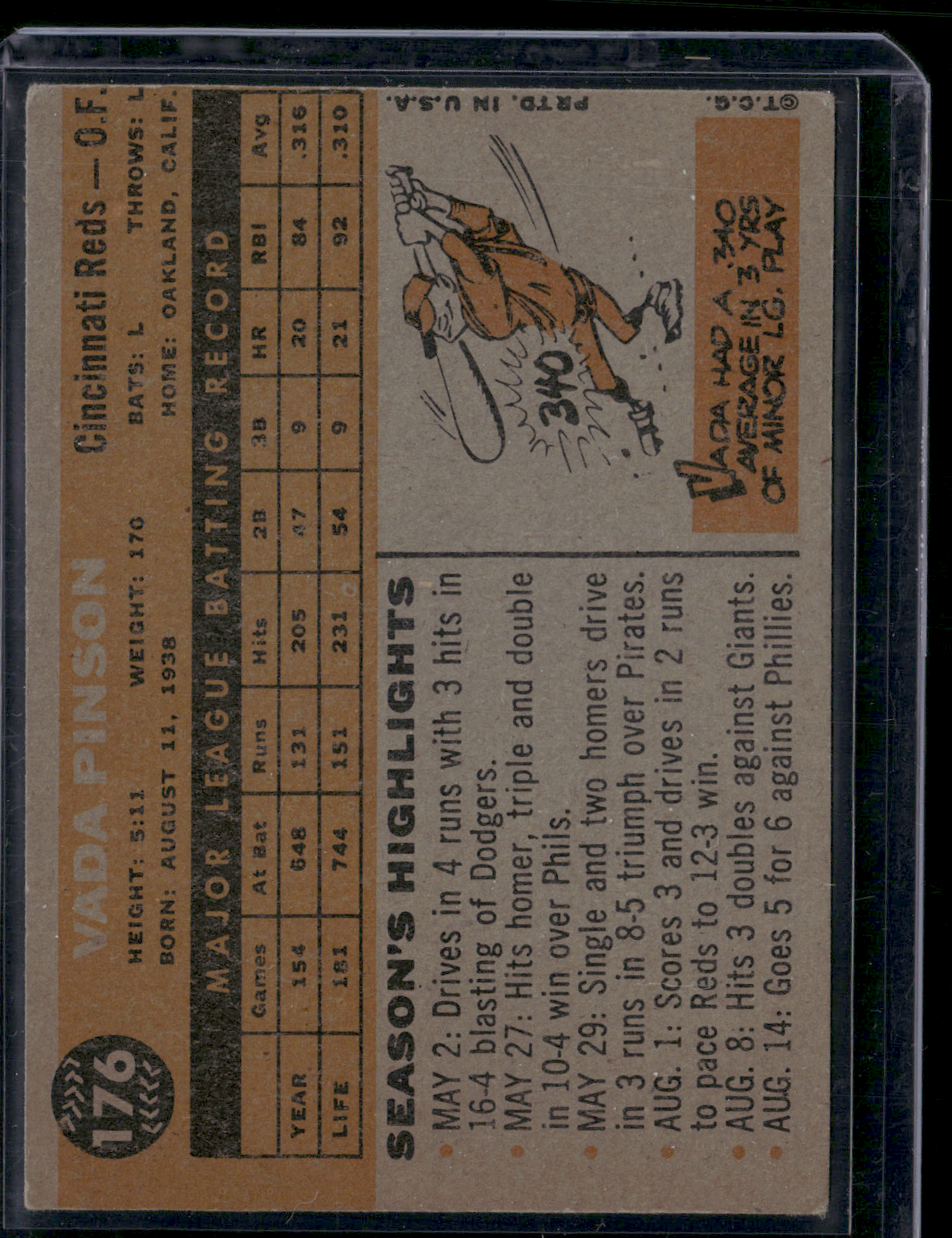 1960 Topps VADA PINSON #176 (VG)