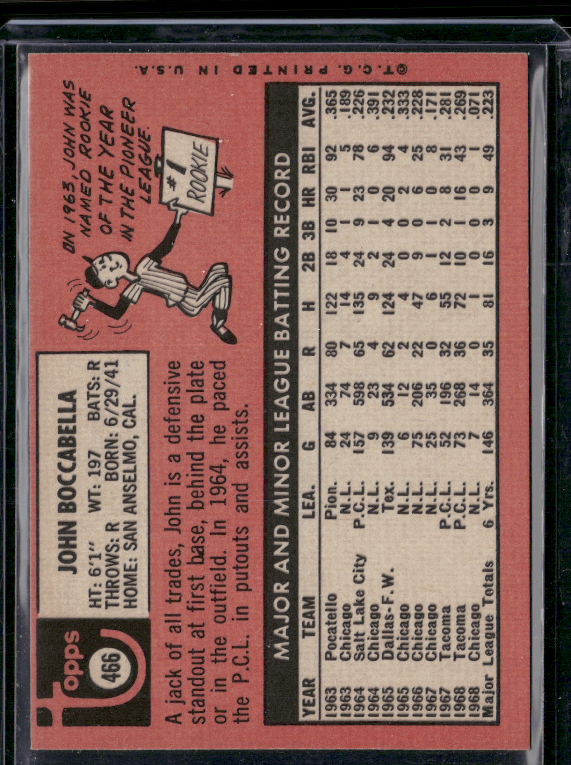 1969 Topps JOHN BOCCABELLA #466 (VG-EX)