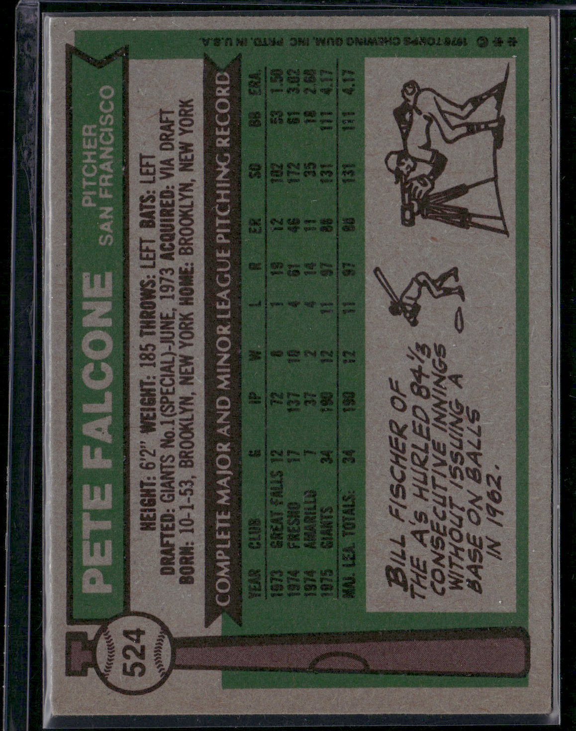 1976 Topps PETE FALCONE #524 (VG)