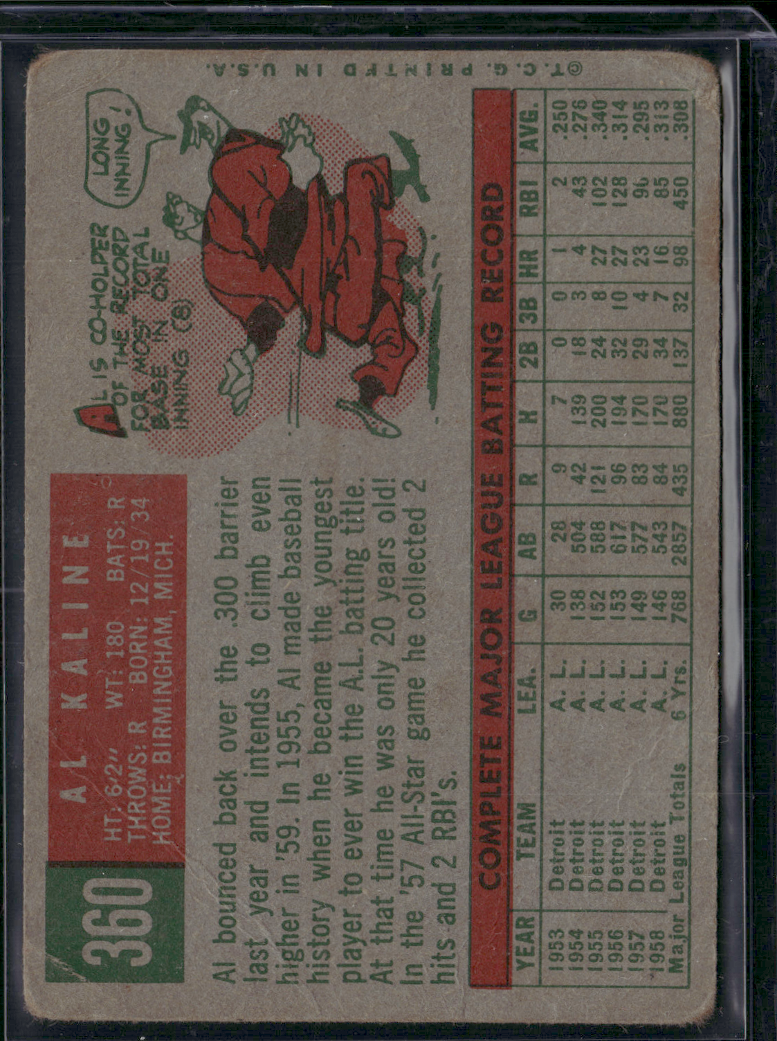 1959 Topps AL KALINE #360 Light Scratches Wrinkles (Good)