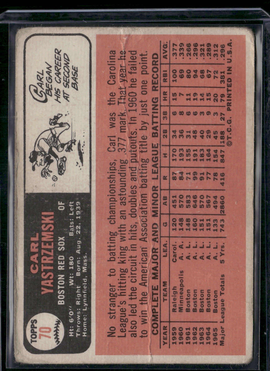 1966 Topps CARL YASTRZEMSKI #70 Wrinkles Crease (Good)