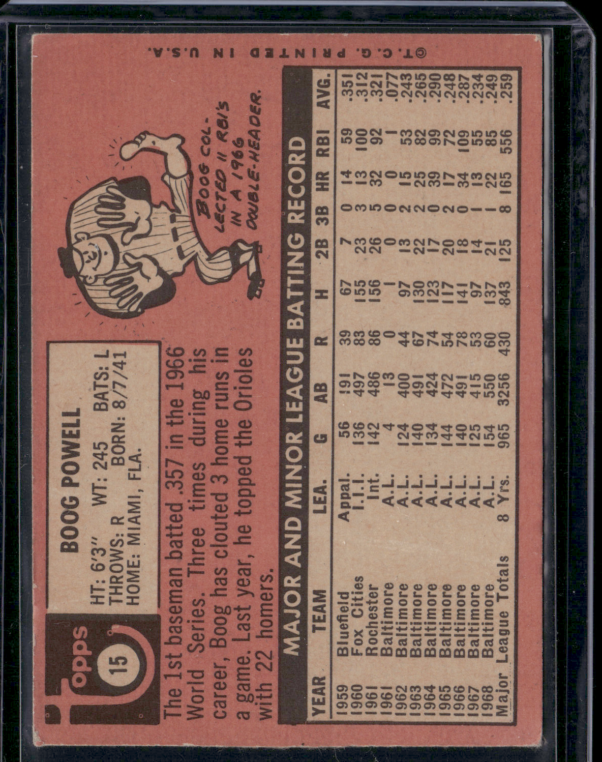 1969 Topps BOOG POWELL #15