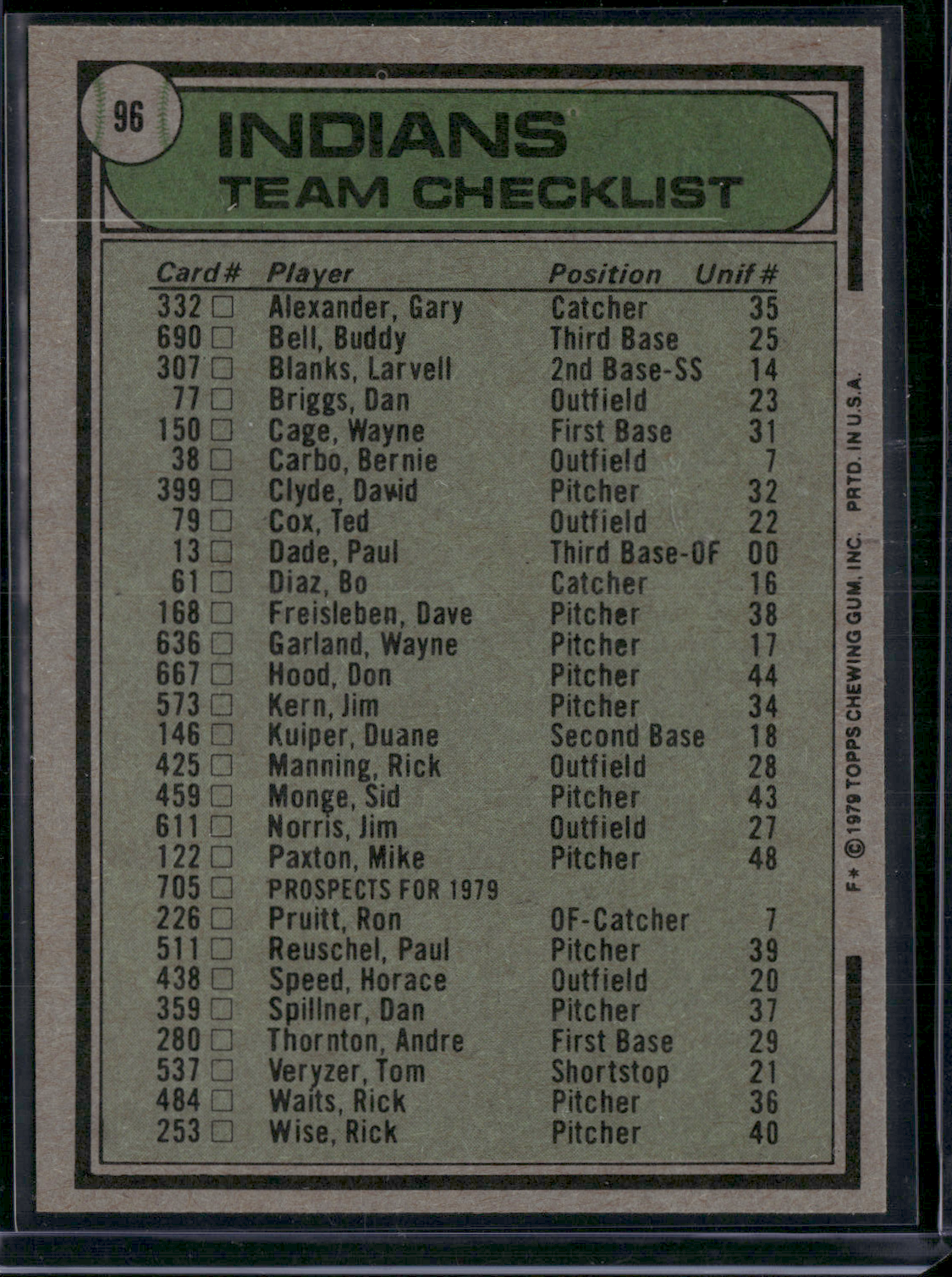1979 Topps CLEVELAND INDIANS #96 (EX/MT-NM)