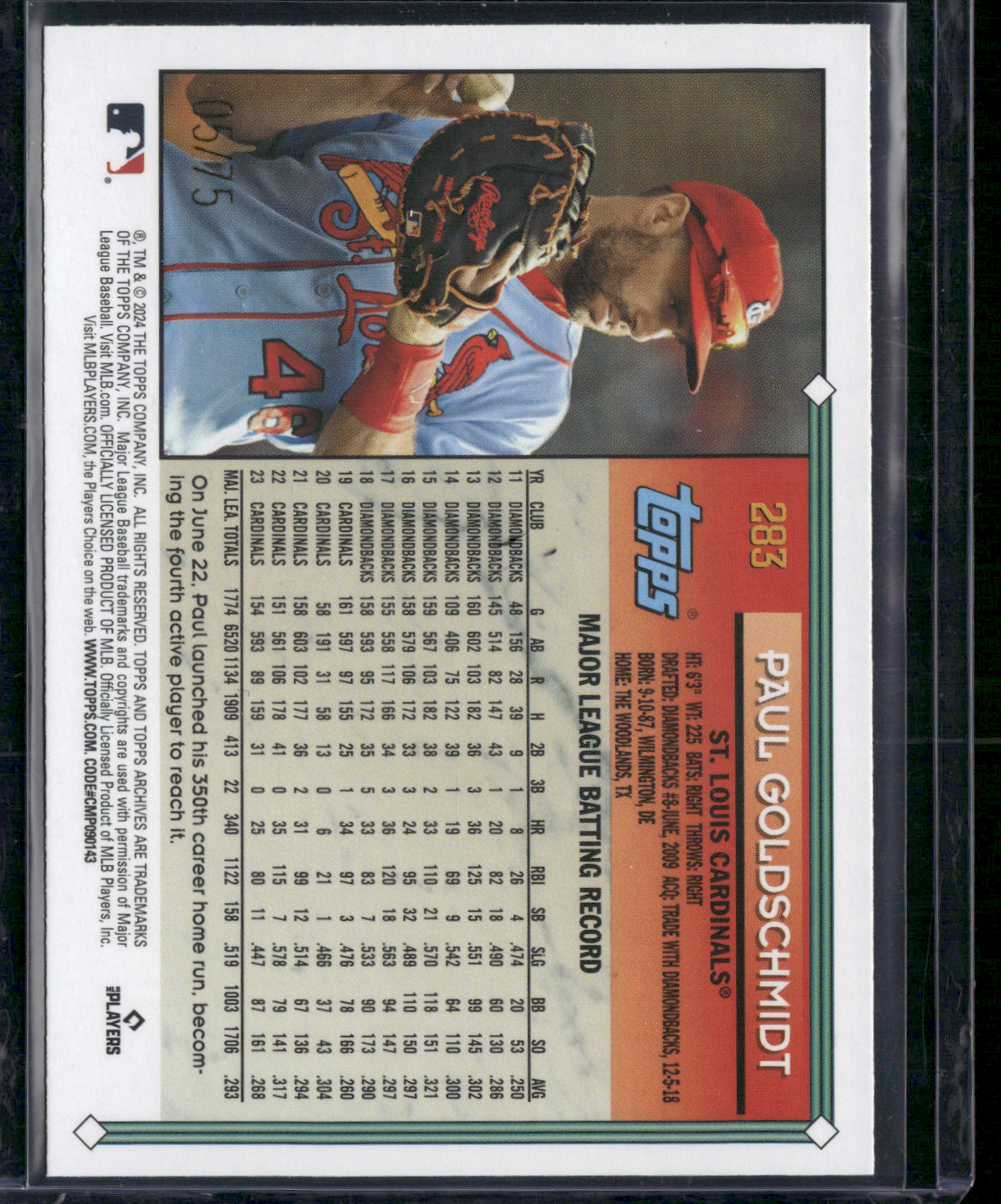 2024 Archives PAUL GOLDSCHMIDT #283 Green Sparkle Foilboard 5/75