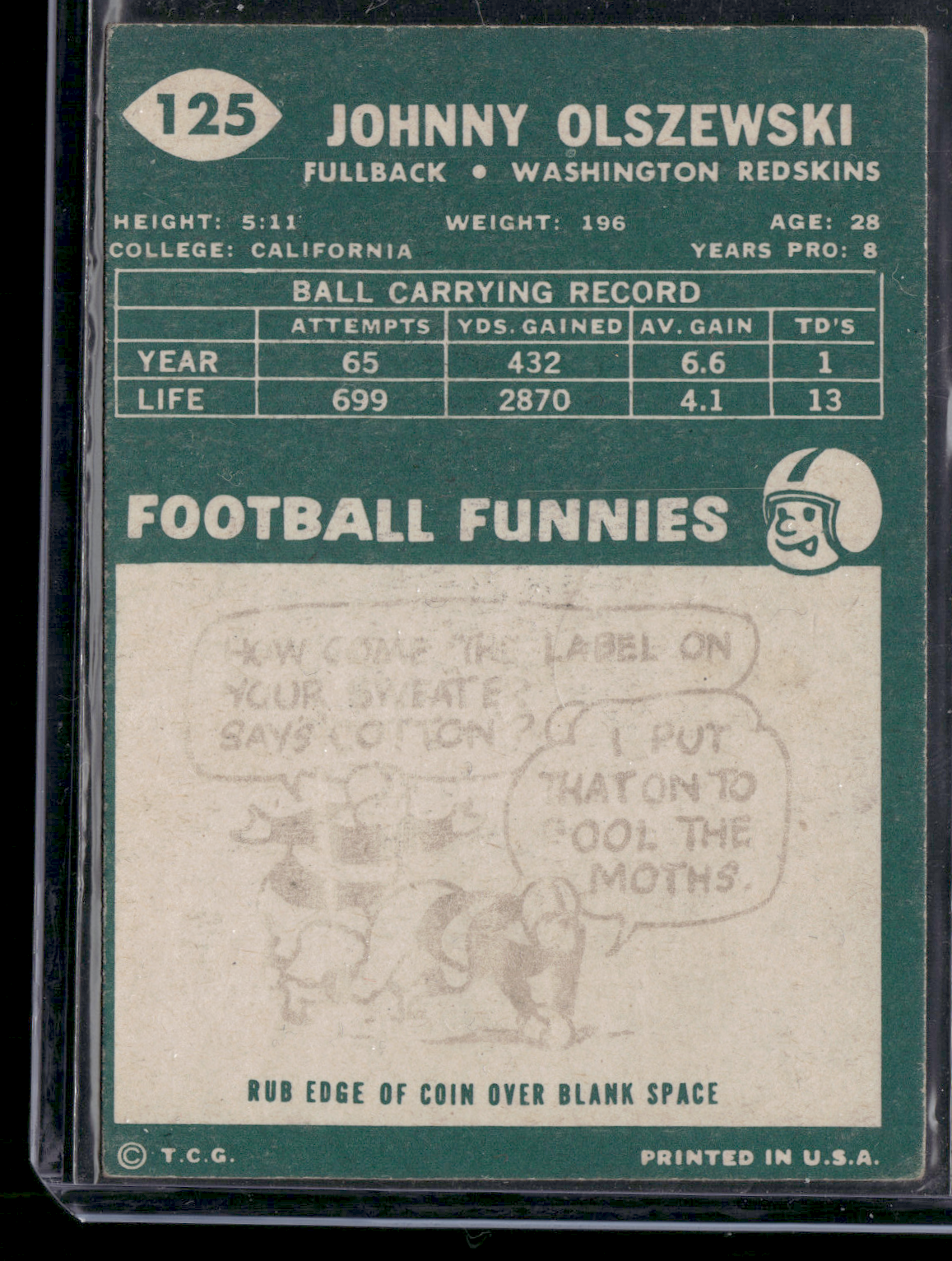 1960 Topps JOHNNY OLSZEWSKI #125