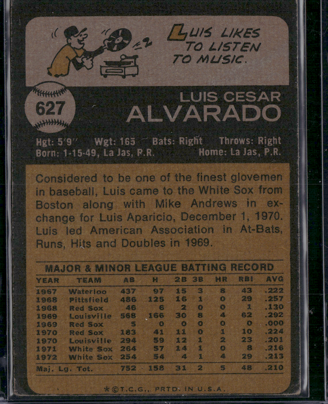 1973 Topps LUIS ALVARADO #627