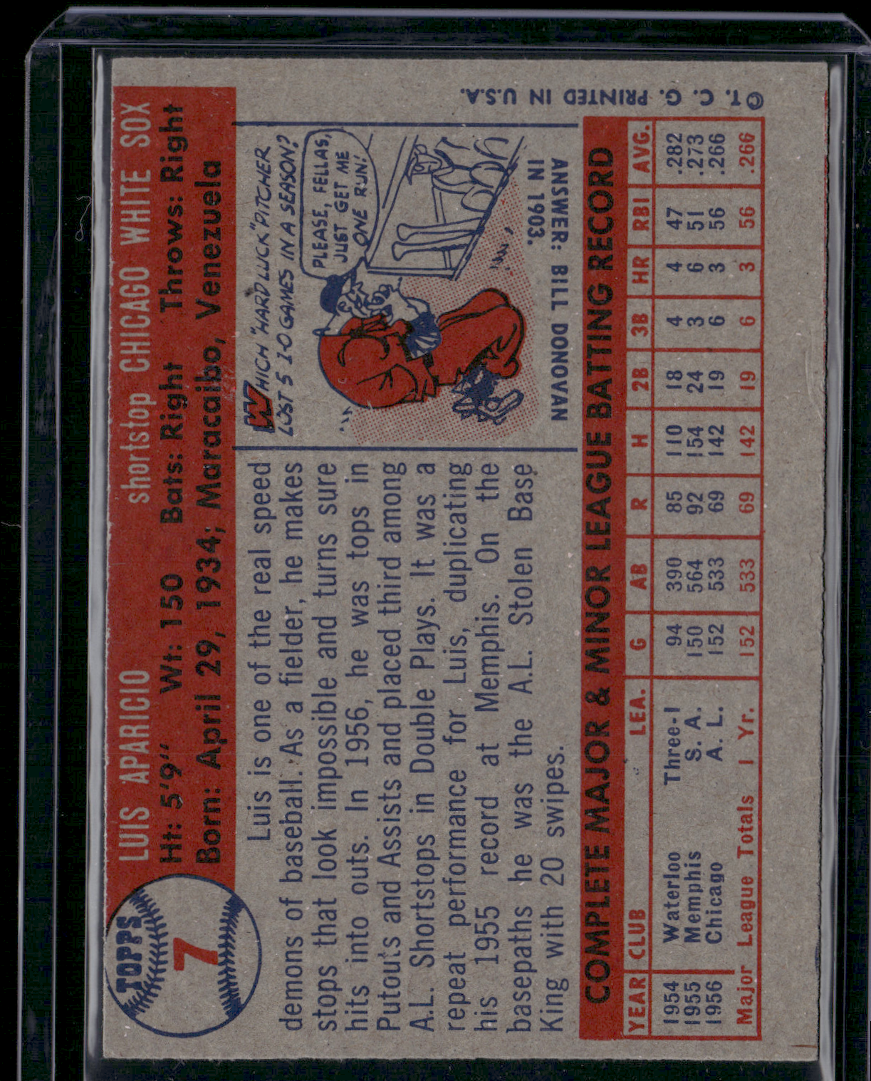 1957 Topps LUIS APARICIO #7 - See Description