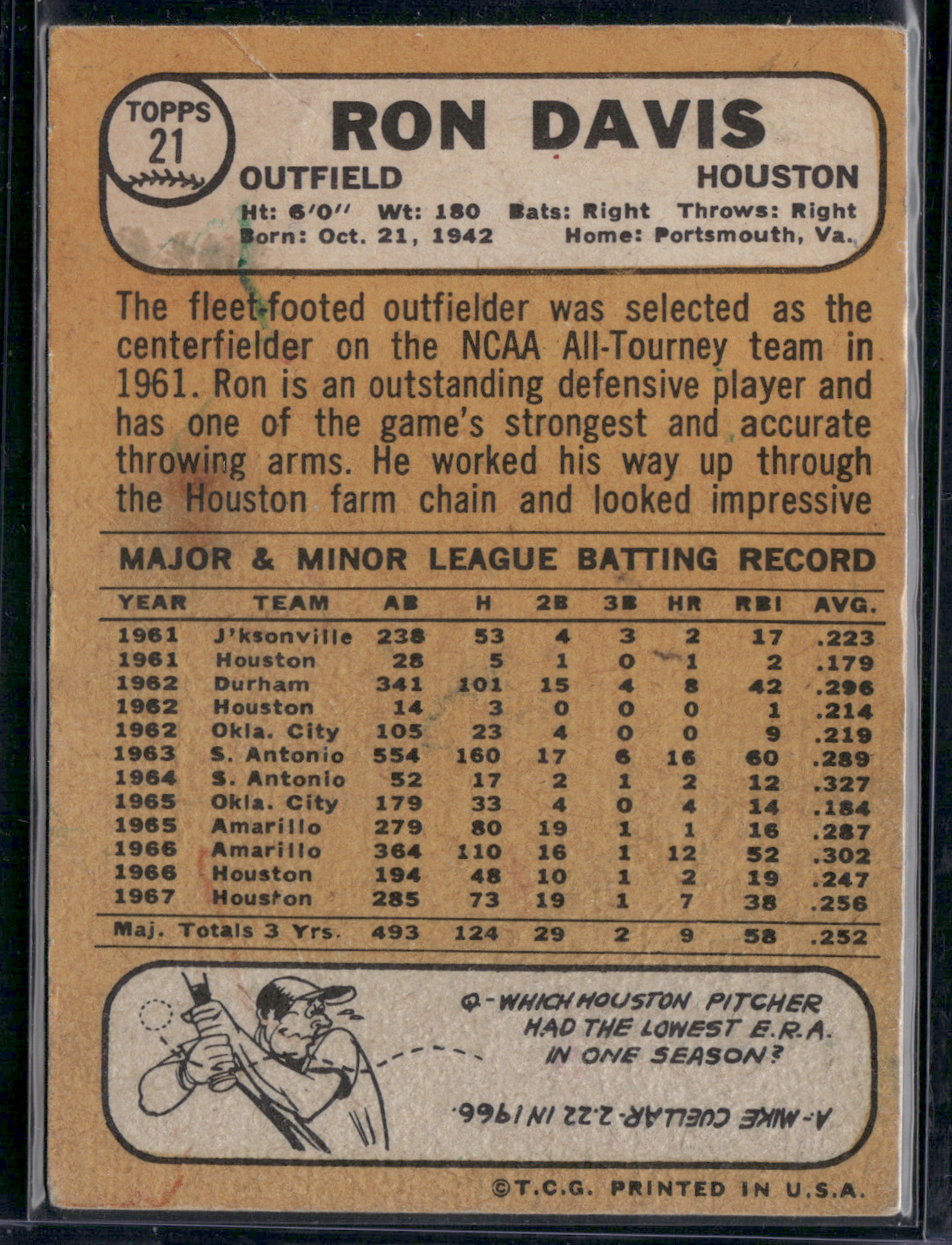 1968 Topps RON DAVIS #21