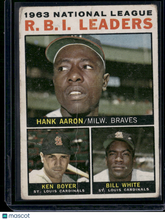 1964 Topps HANK AARON/KEN BOYER/BILL WHITE #11 1963 NL RBI LeadersWrinkles(Good)