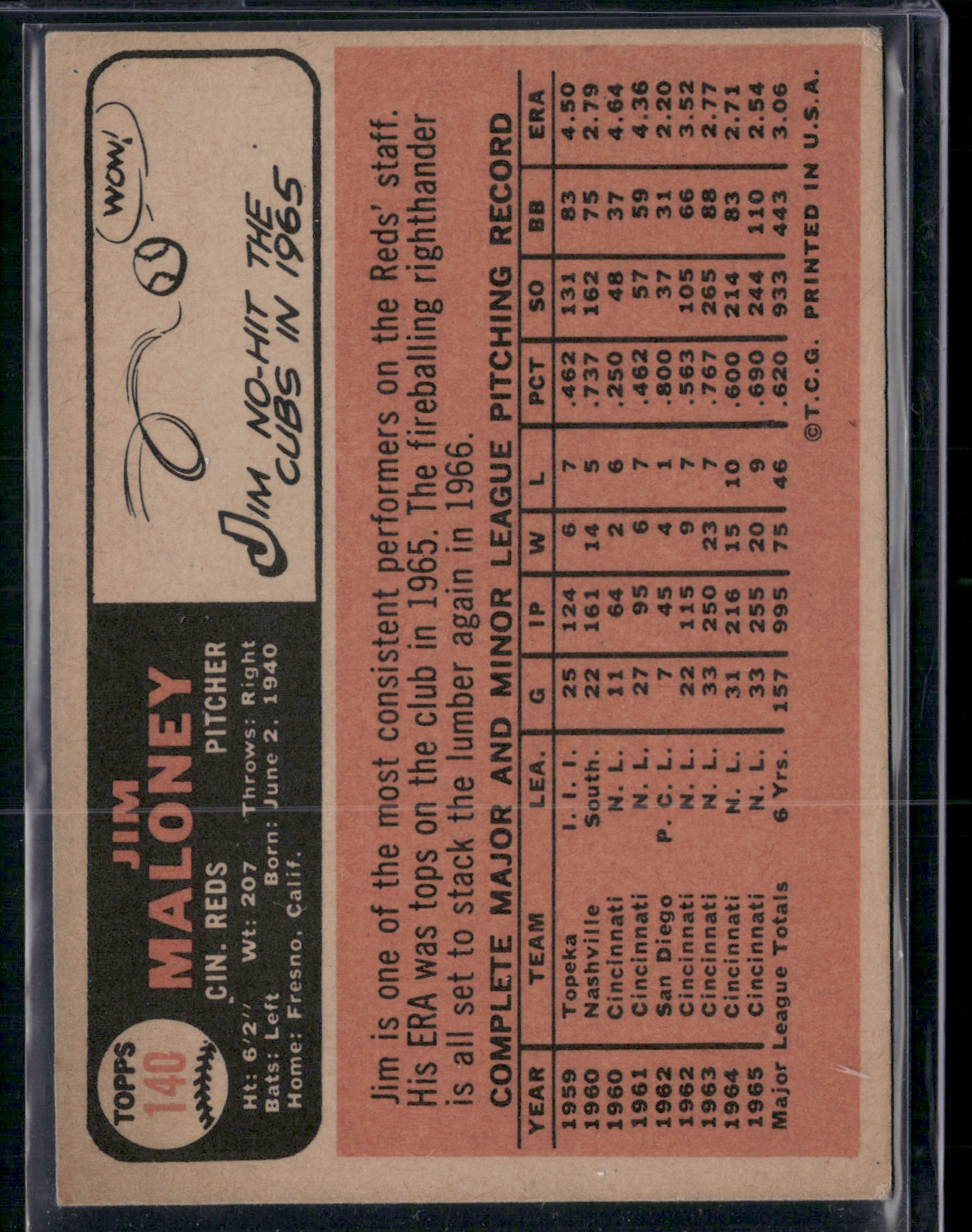 1966 Topps JIM MALONEY #140