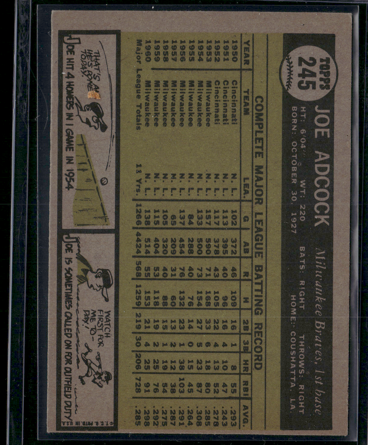 1961 Topps JOE ADCOCK #245 (VG-EX)