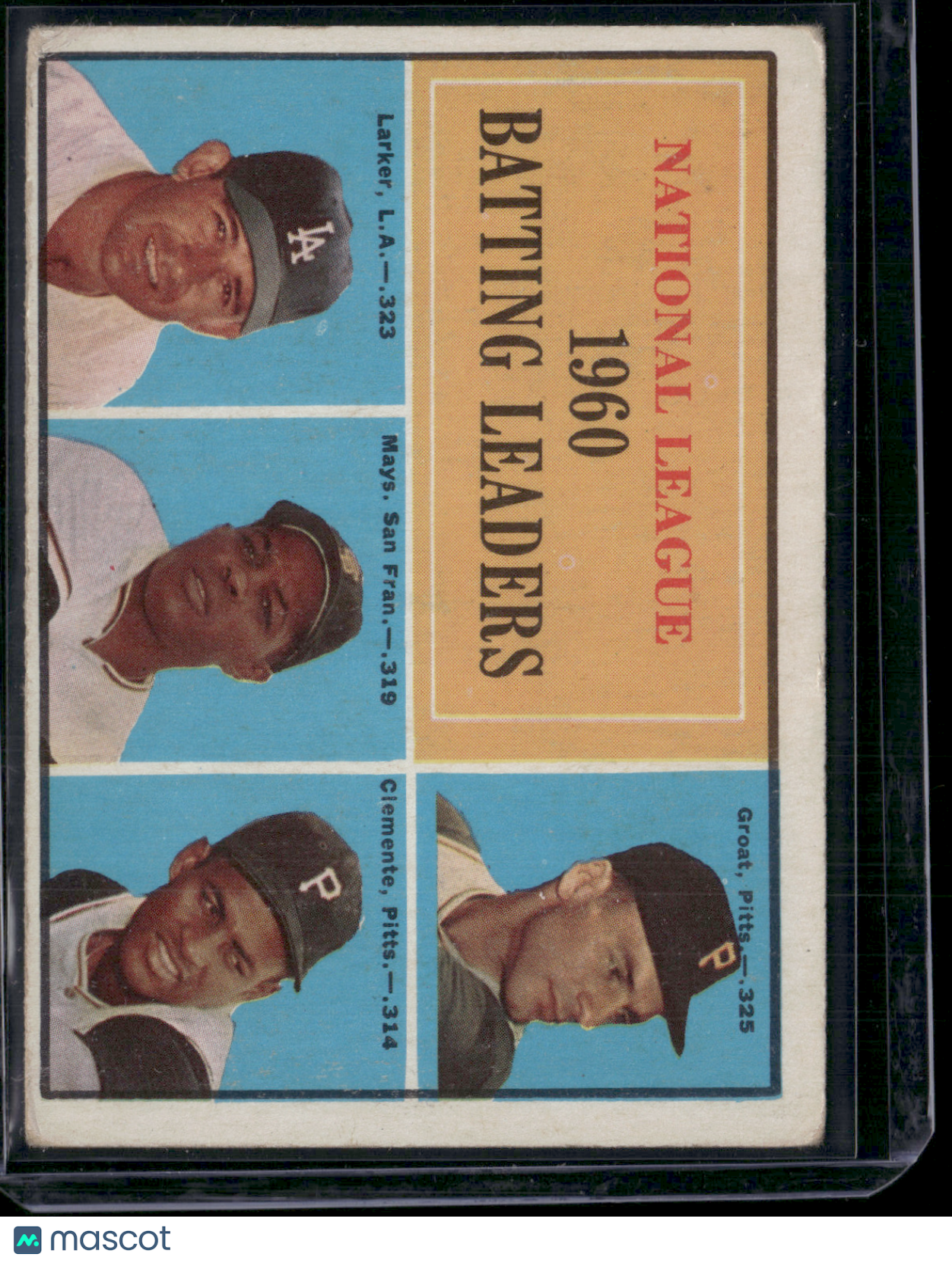 1961 Topps WILLIE MAYS/CLEMENTE/GROAT/LARKER #41 1960 NL Batting Leaders (VG/EX)