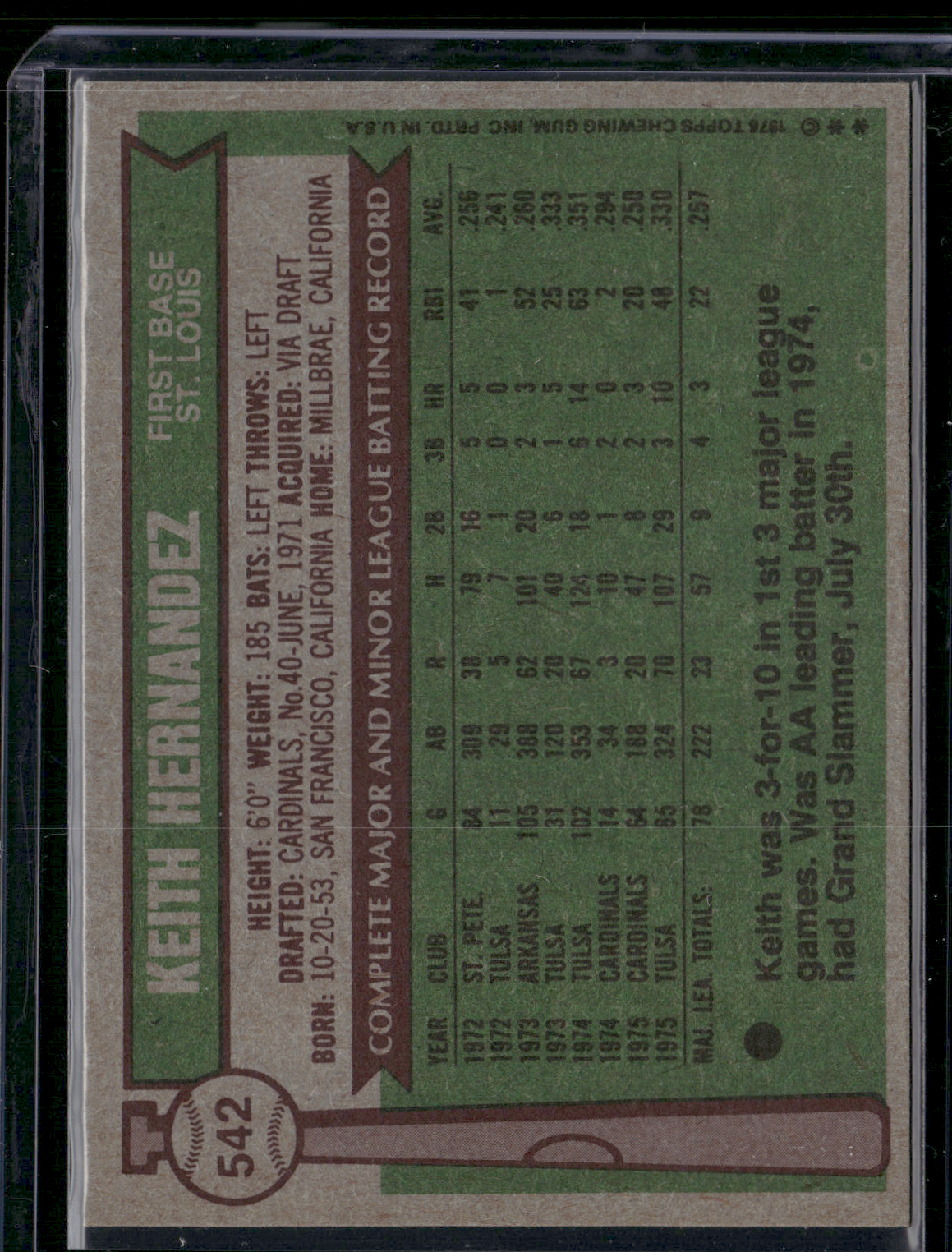 1976 Topps KEITH HERNANDEZ #542 (VG-EX)