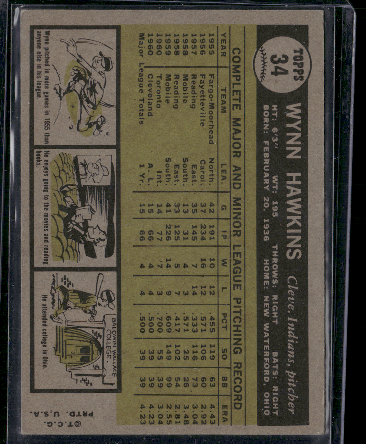 1961 Topps WYNN HAWKINS #34 (VG)