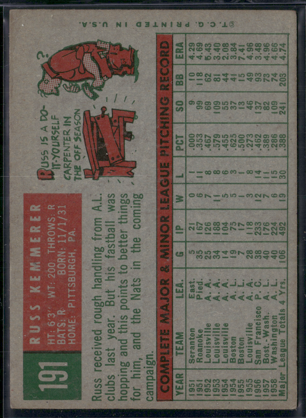 1959 Topps RUSS KEMMERER #191 (VG-VG/EX)