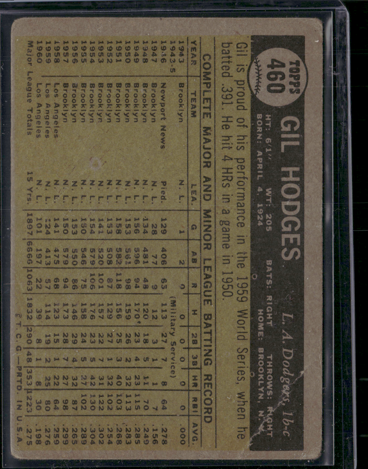 1961 Topps GIL HODGES #460 Toning Corner Crease (Good)