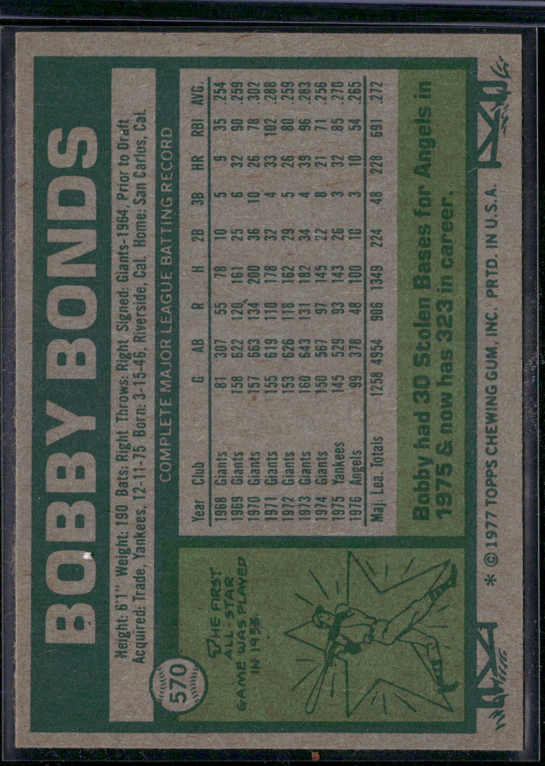 1977 Topps BOBBY BONDS #570 (EX/MT)