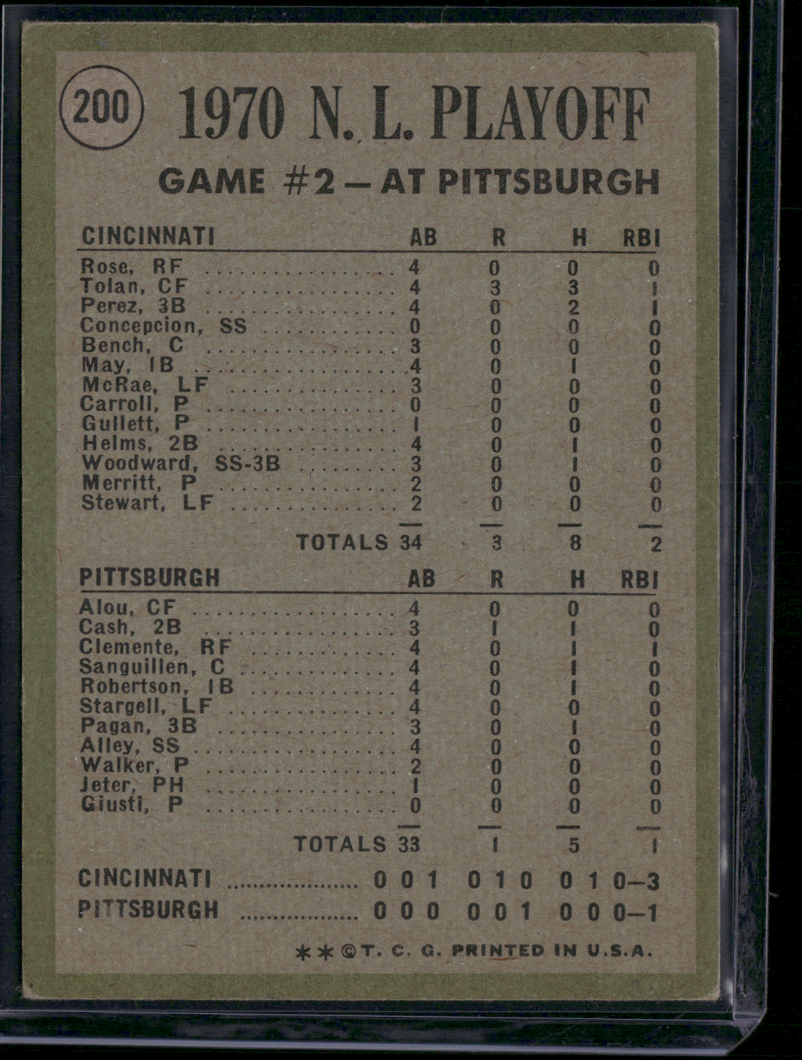1971 Topps TOLAN SCORES FOR THIRD TIME! #200 1970 NL Playoffs Game 2 (VG)