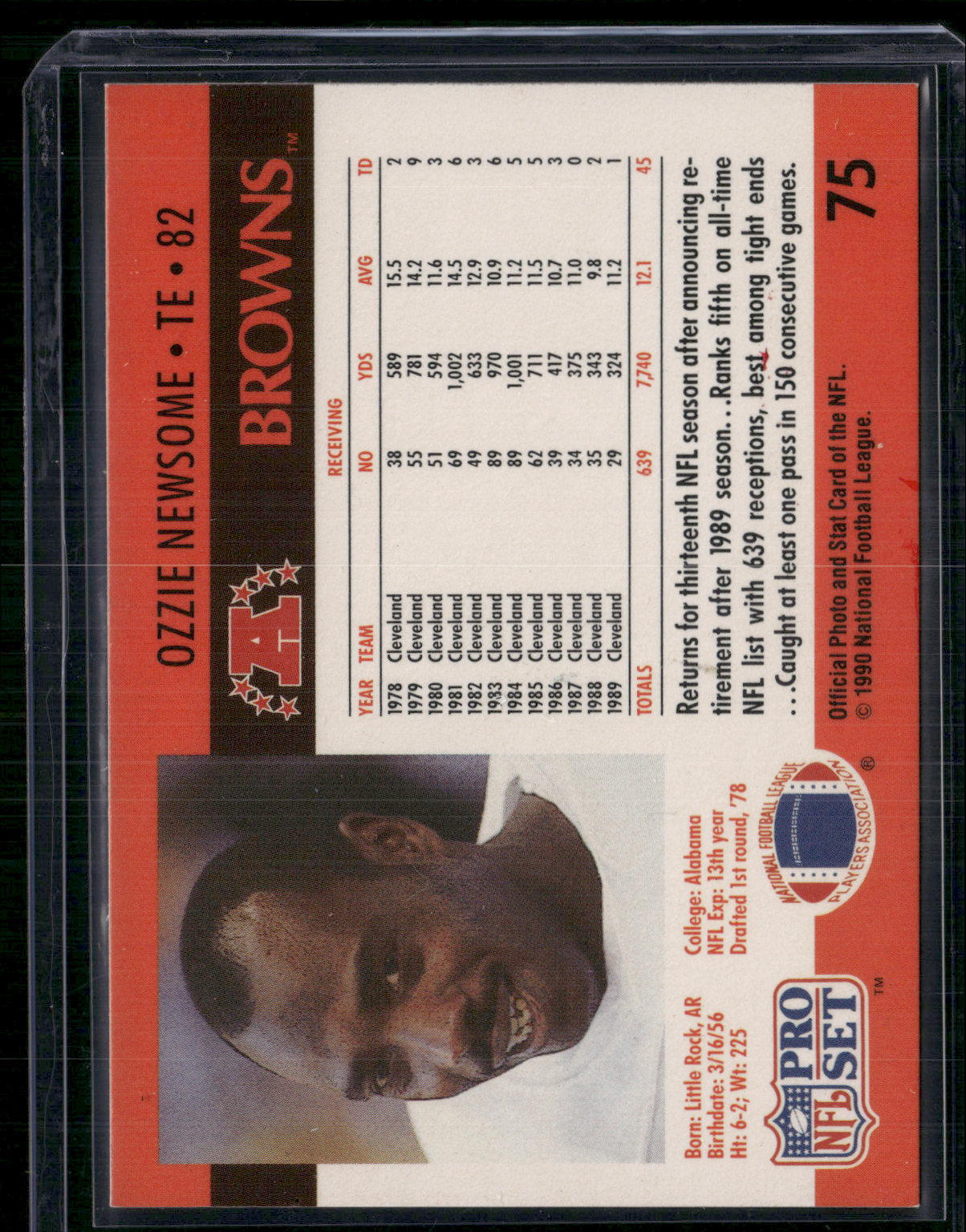 1990 Pro Set OZZIE NEWSOME #75 Autographed Auto not authenticated (EX)