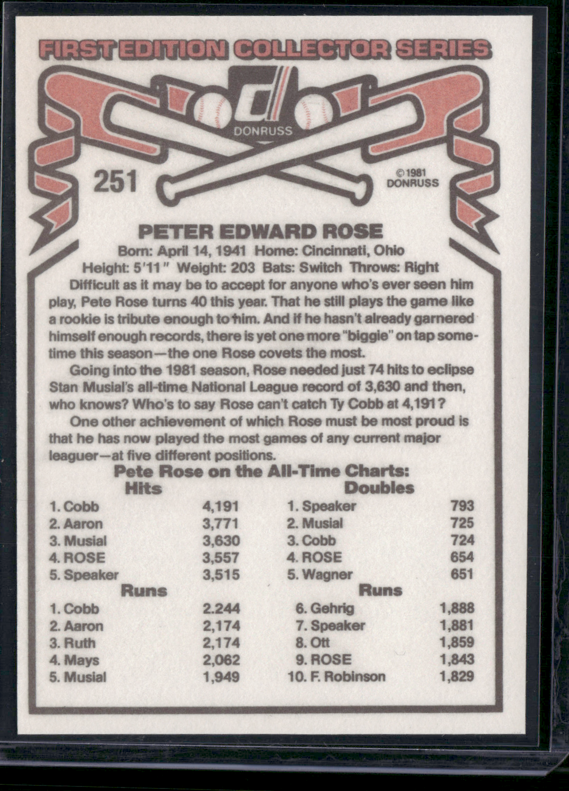 1981 Donruss PETE ROSE #251 (NM)