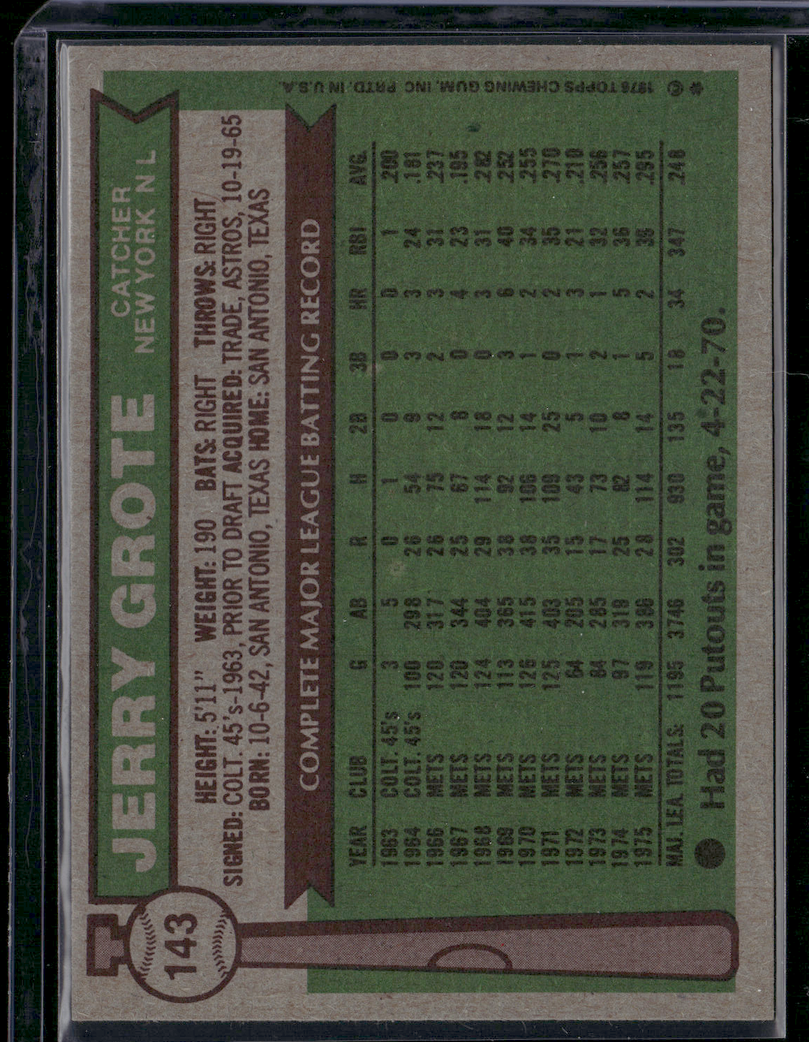 1976 Topps JERRY GROTE #143 (VG-EX)