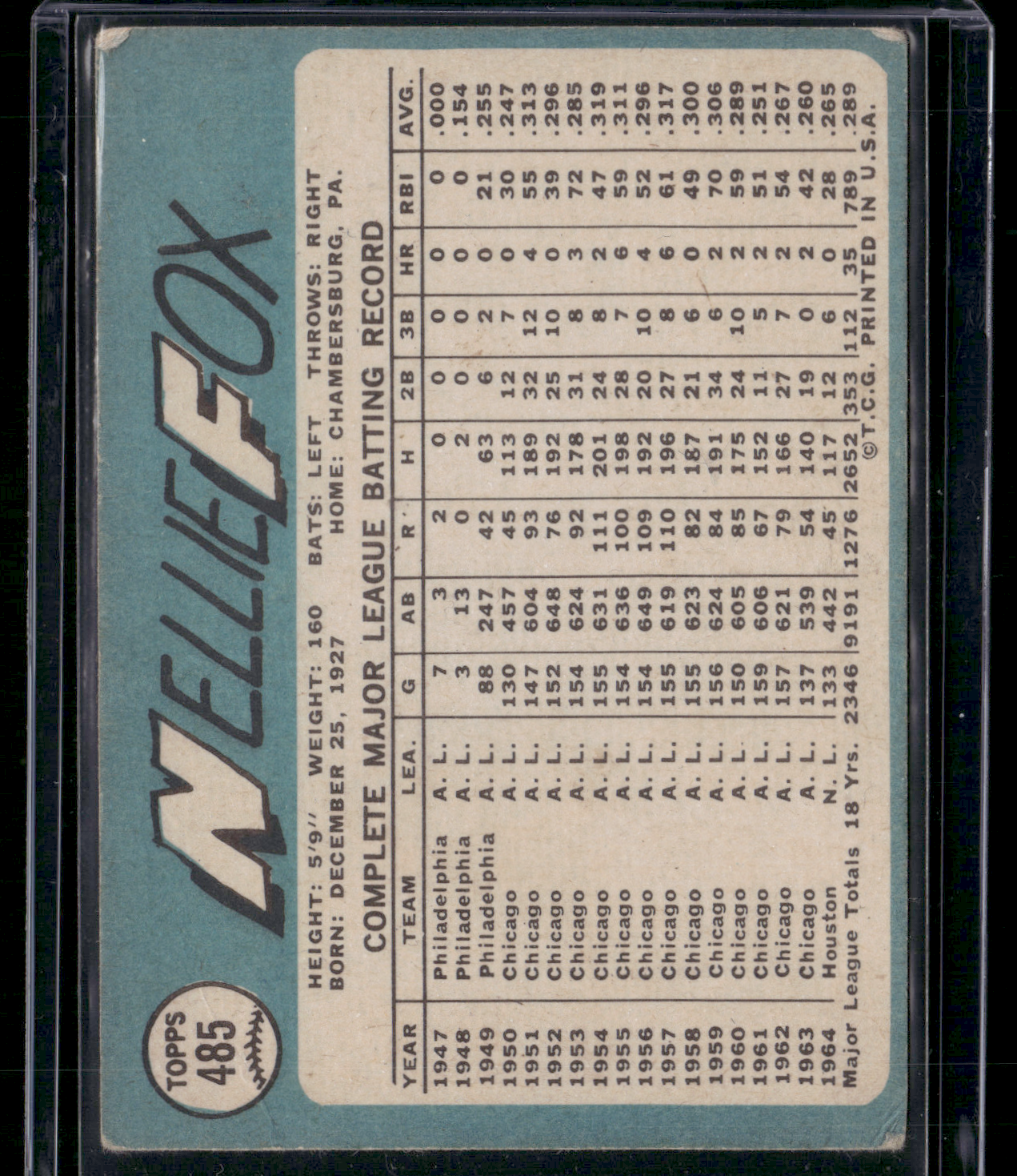 1965 Topps NELLIE FOX #485 Crease