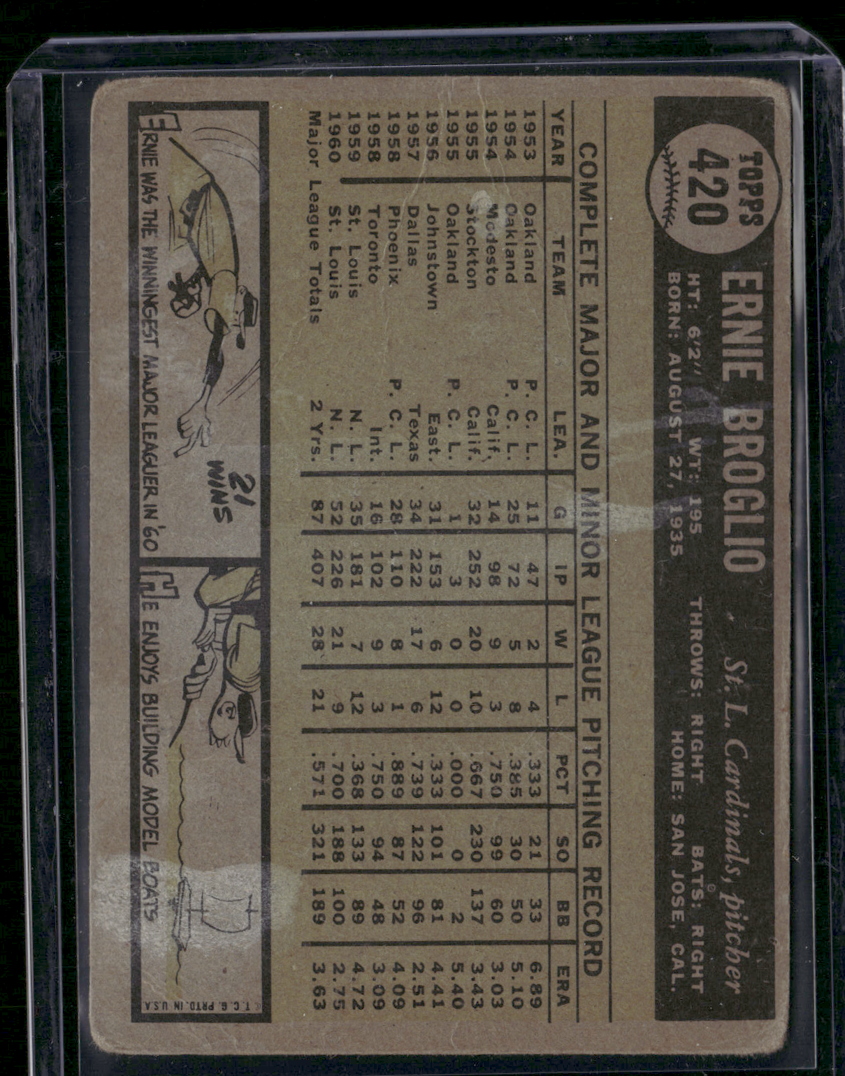 1961 Topps ERNIE BOGLIO #420 Staining on back Toning Light Wrinkles (Good-VG)