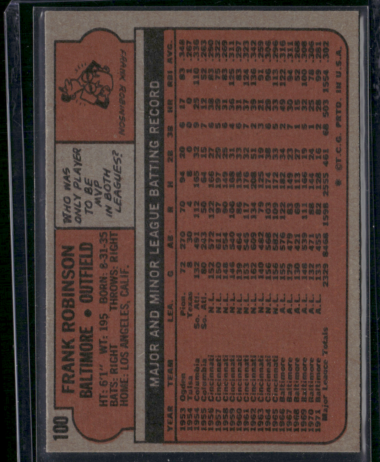 1972 Topps FRANK ROBINSON #100 Print streaks (VG-EX)