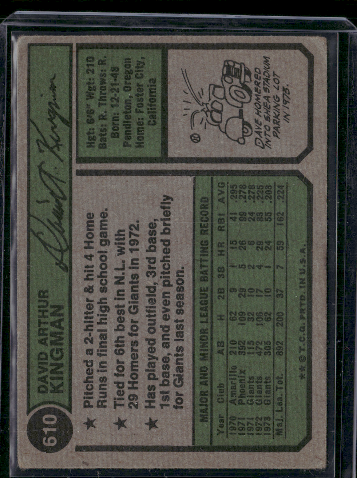 1974 Topps DAVE KINGMAN #610 Light Wrinkle (VG)