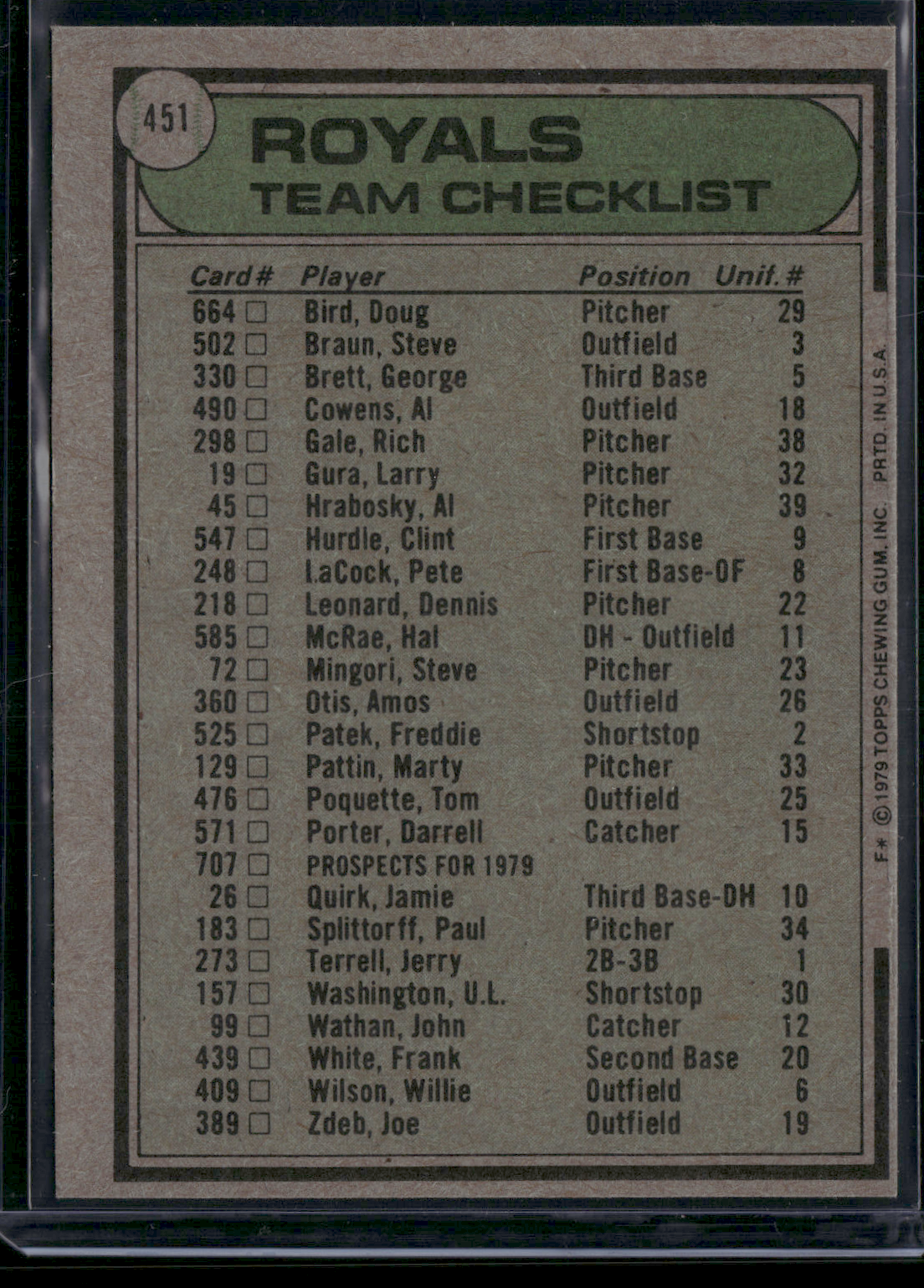 1979 Topps KANSAS CITY ROYALS #451 (EX-EX/MT)