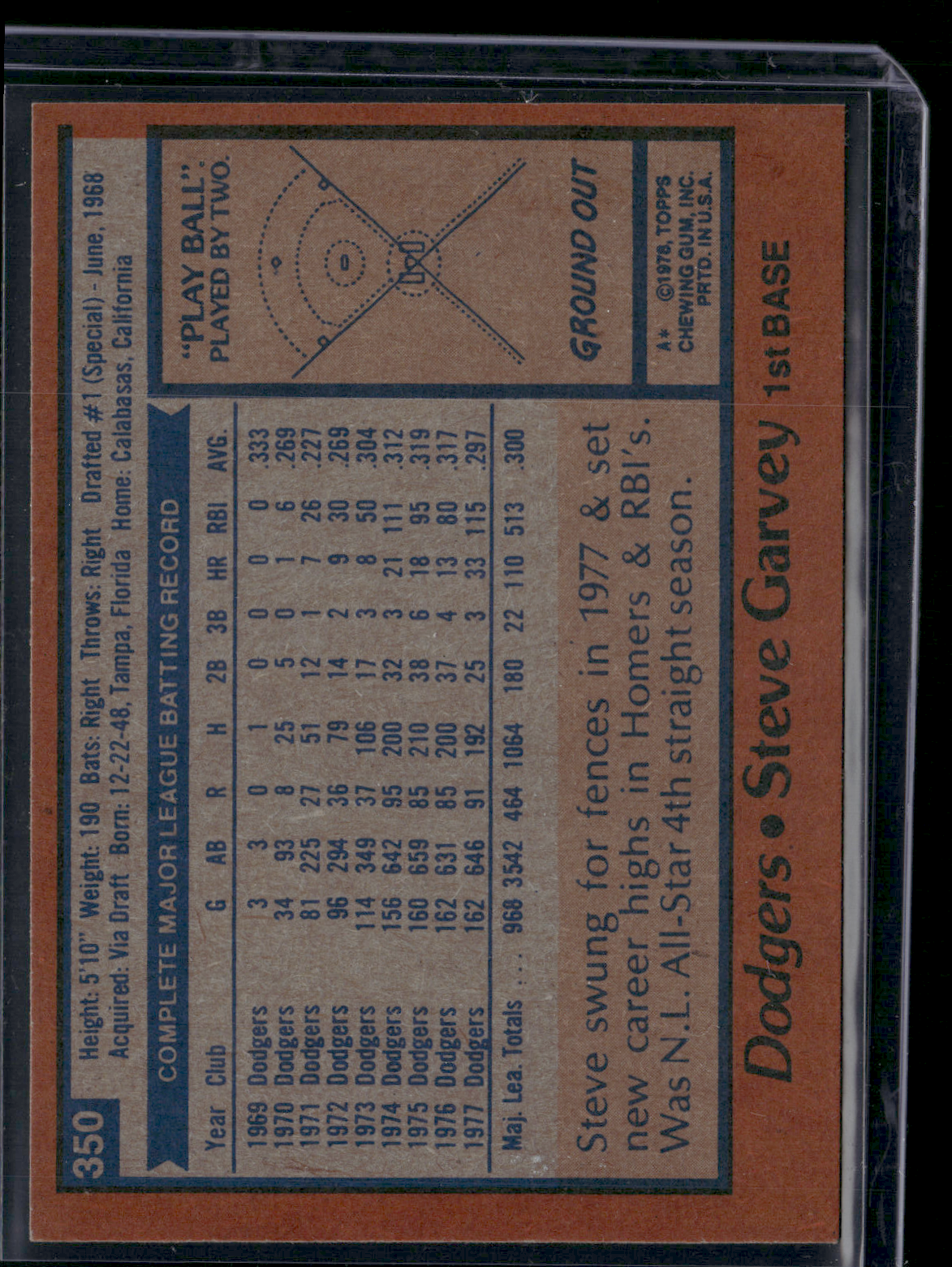 1978 Topps STEVE GARVEY #350 (EX-EX/MT)