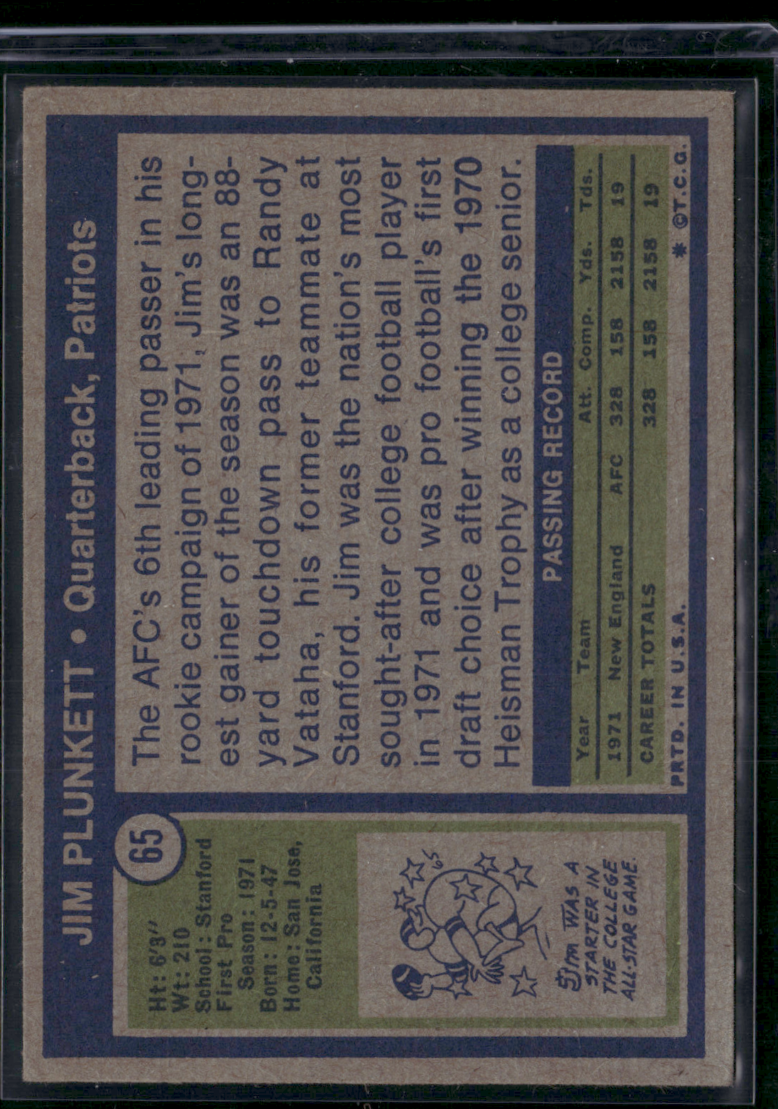 1972 Topps JIM PLUNKETT #65