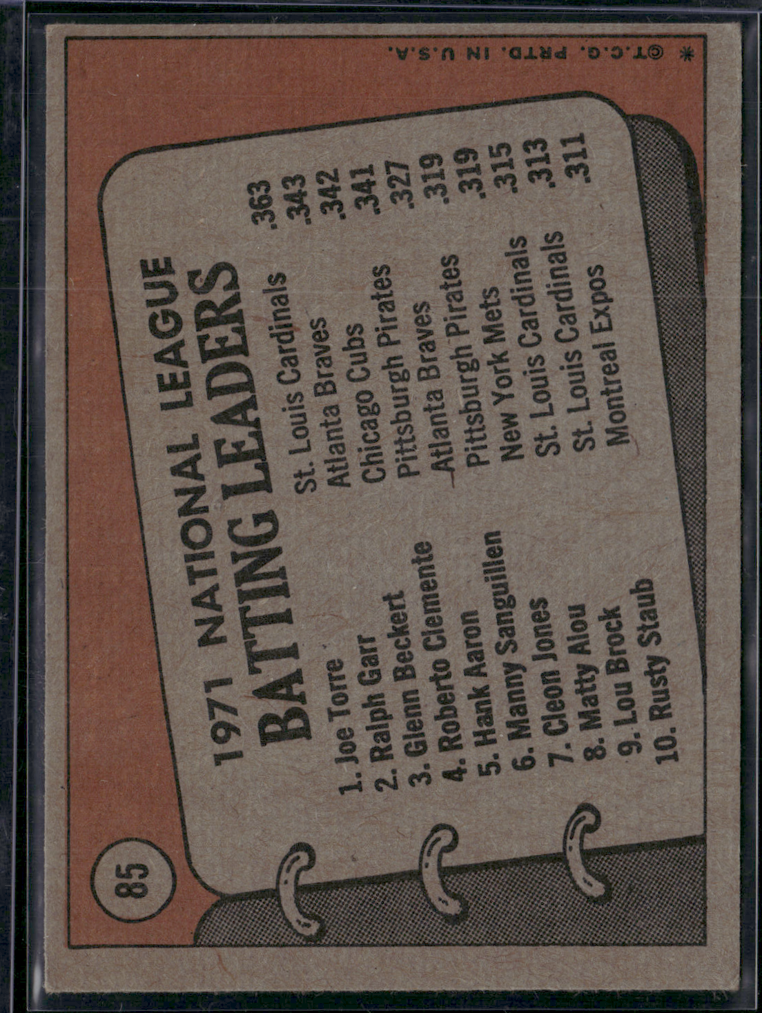 1972 Topps JOE TORRE/RALPH GARR/GLENN BECKERT #85 1971 NL Batting Leaders(VG/EX)
