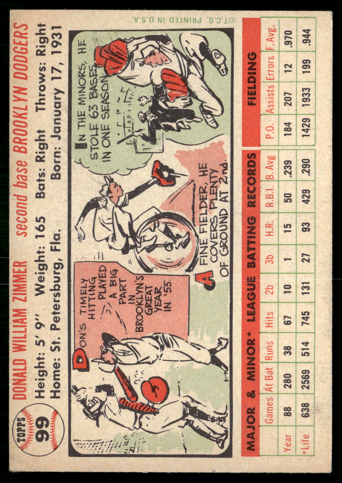 1956 Topps DON ZIMMER #99 (VG)