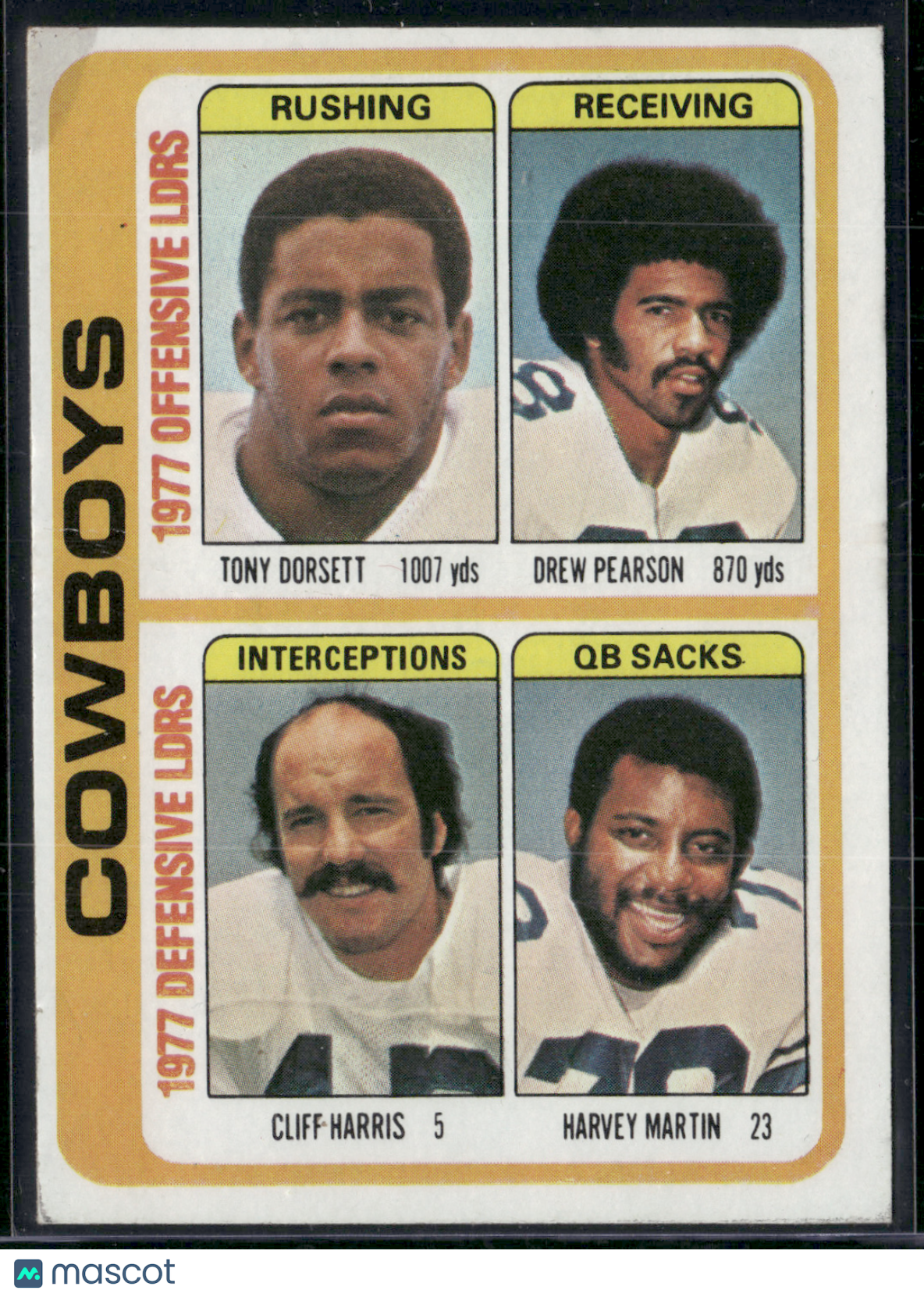 1978 Topps COWBOYS TEAM LEADERS - TONY DORSETT #507 Crease (Good)