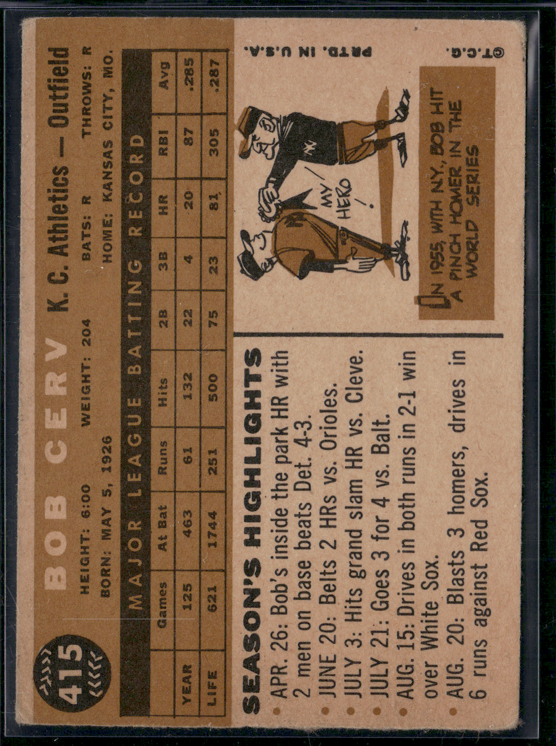 1960 Topps BOB CERV #415