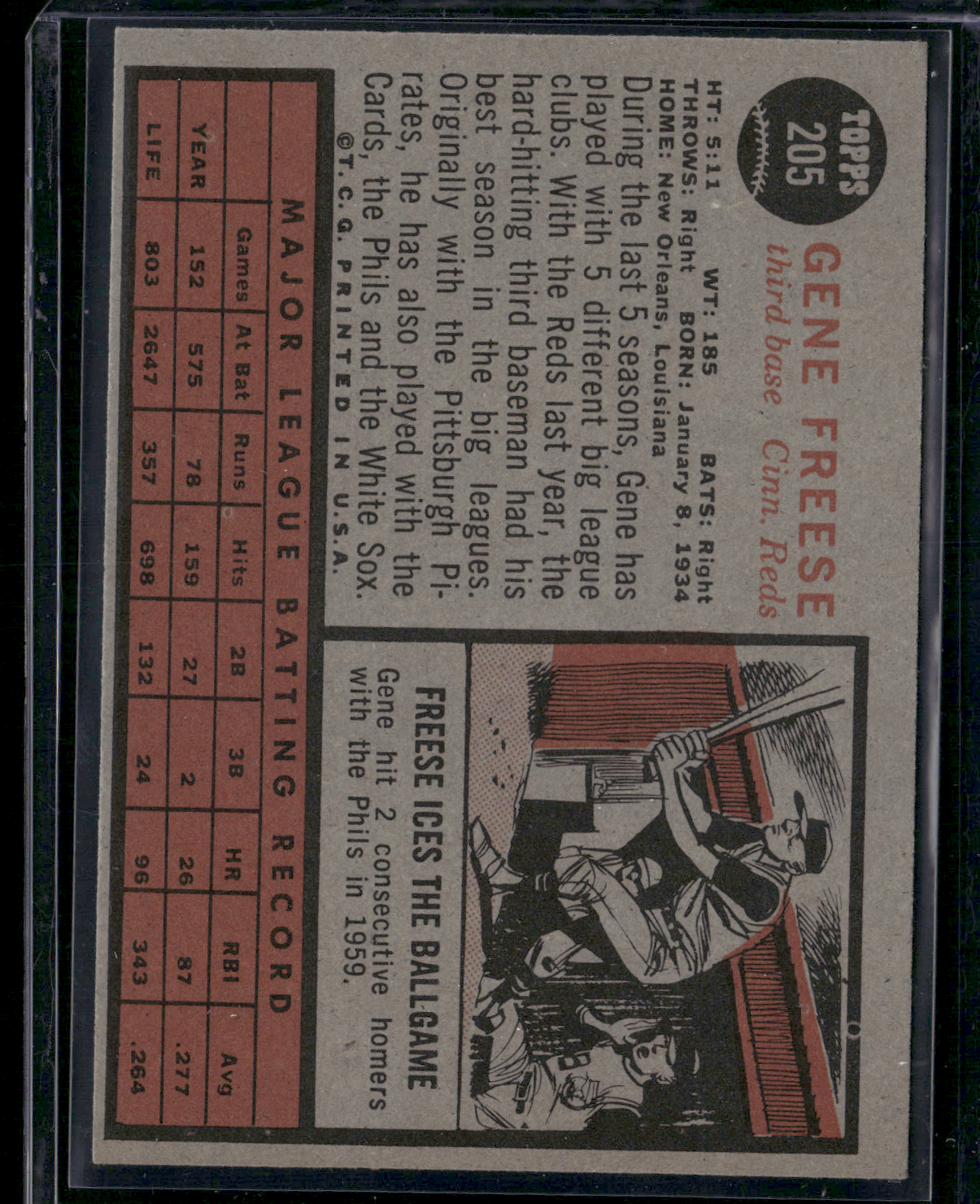 1962 Topps GENE FREESE #205 (EX)