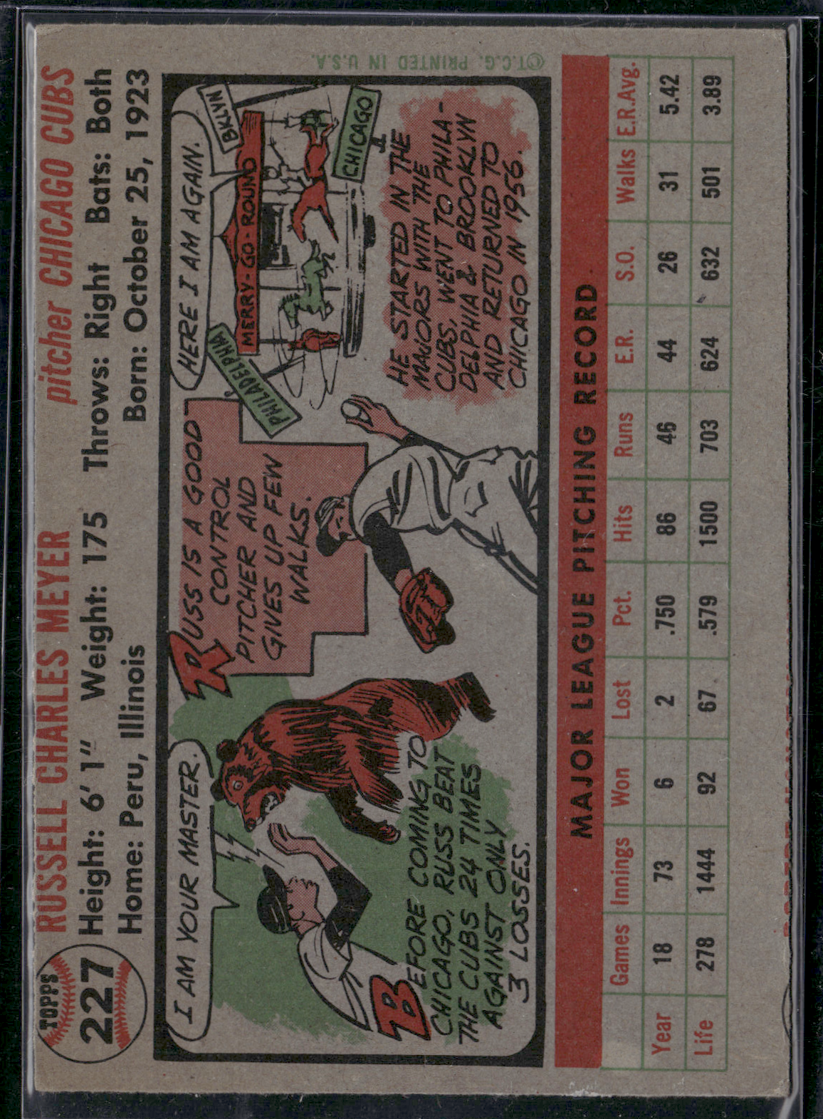 1956 Topps RUSS MEYER #227