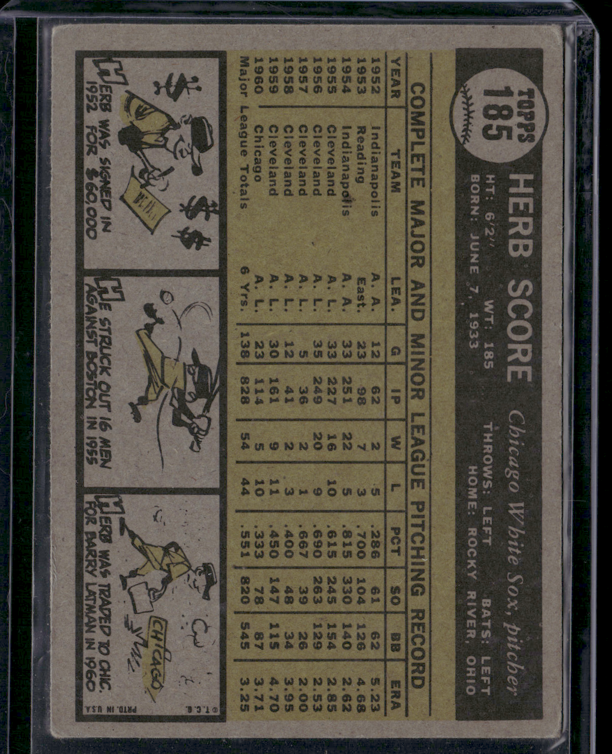 1961 Topps HERB SCORE #185