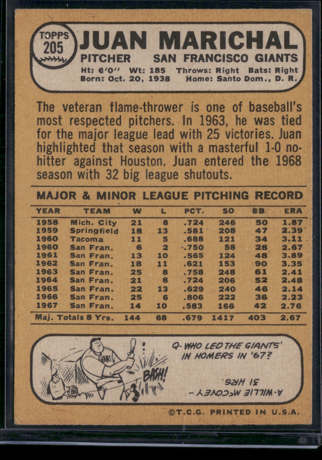 1968 Topps JUAN MARICHAL #205 Staining (VG)