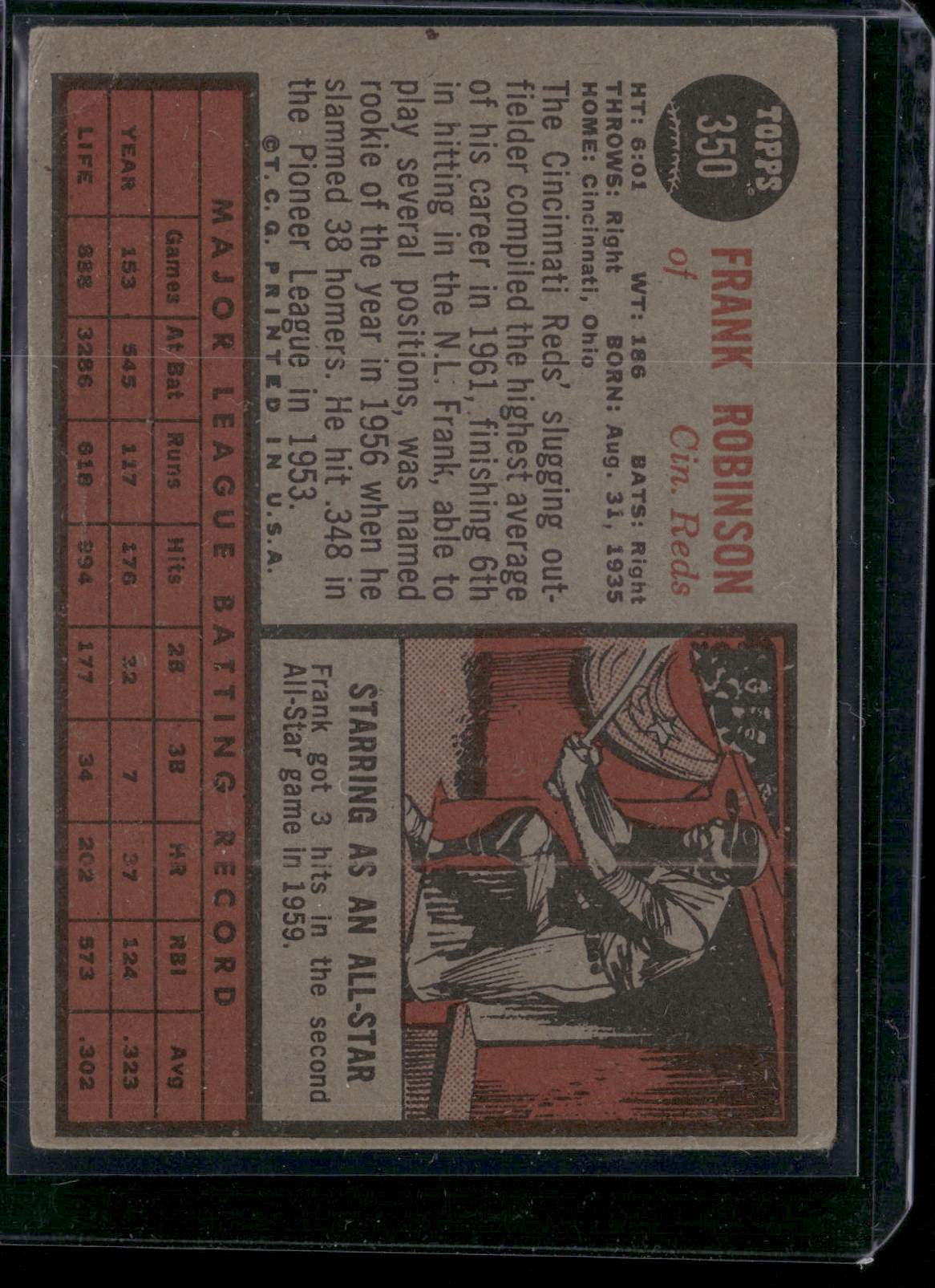 1962 Topps FRANK ROBINSON #350 Edge Chipping Light Wrinkles (VG-VG/EX)